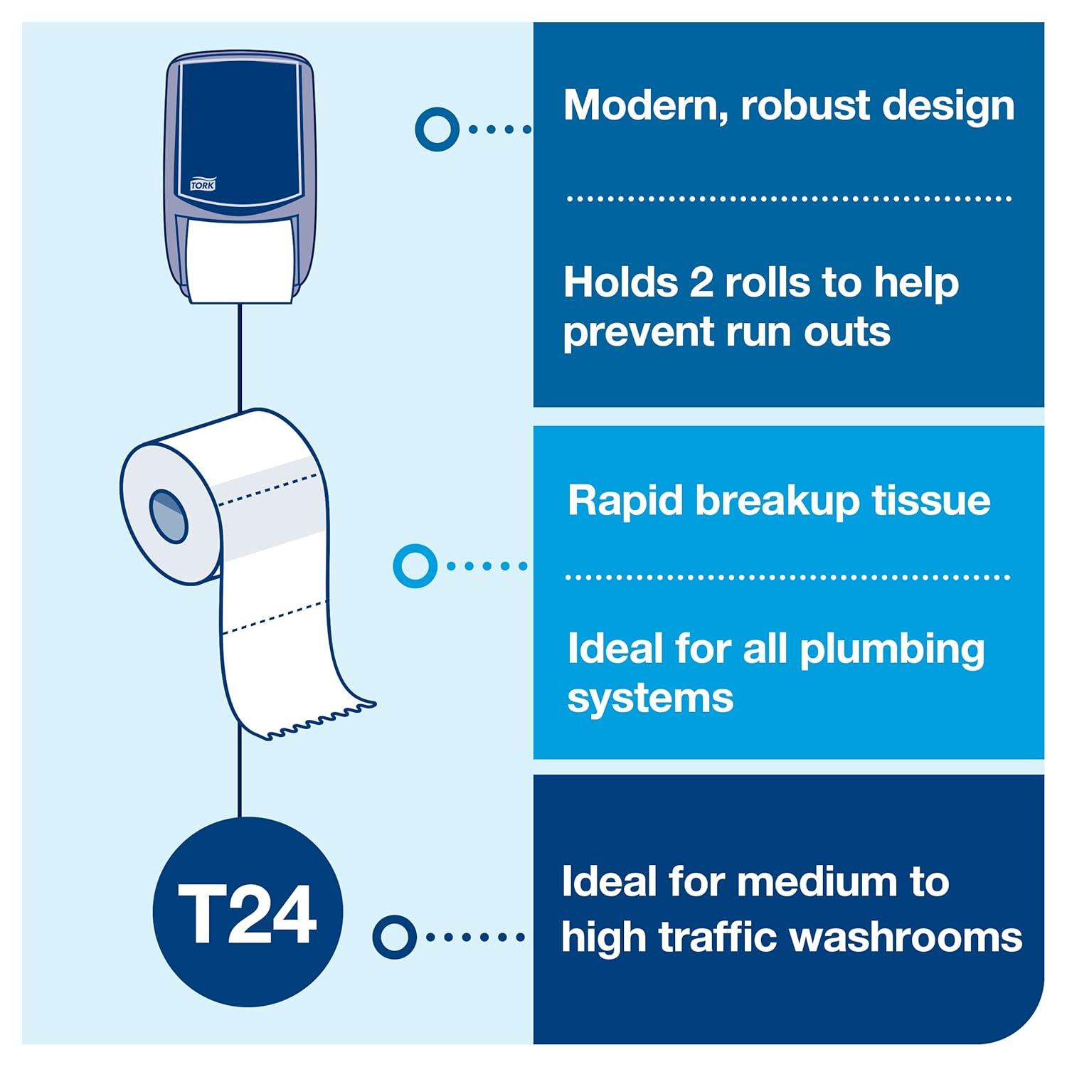 imageTork Advanced Bath Tissue Roll White T24 2Ply 96 rolls x 176 sheetsroll 240150