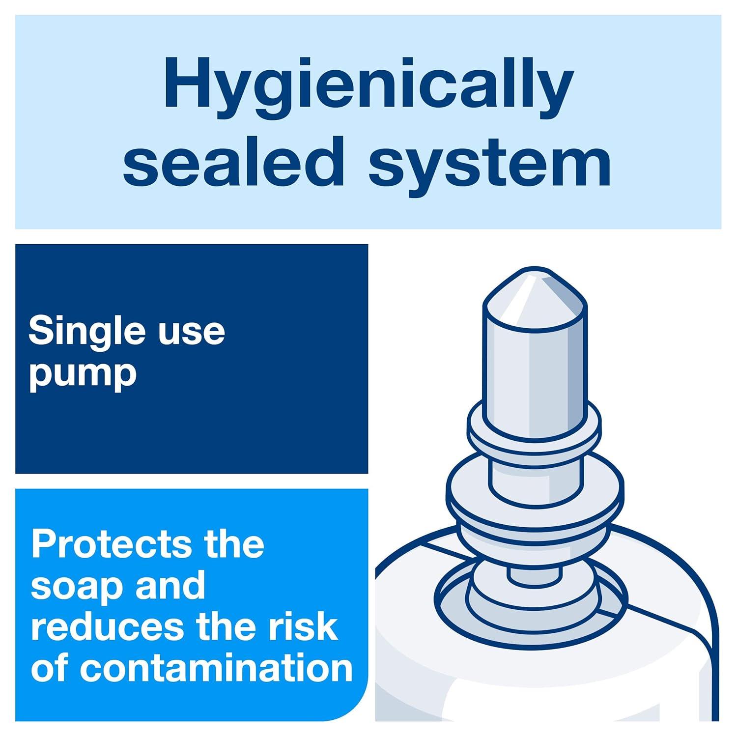 imageTork AlcoholFree Foam Hand Sanitizer S4 AlcoholFree Alternative 6 x 1L 4012132029 Fl Oz Pack of 1