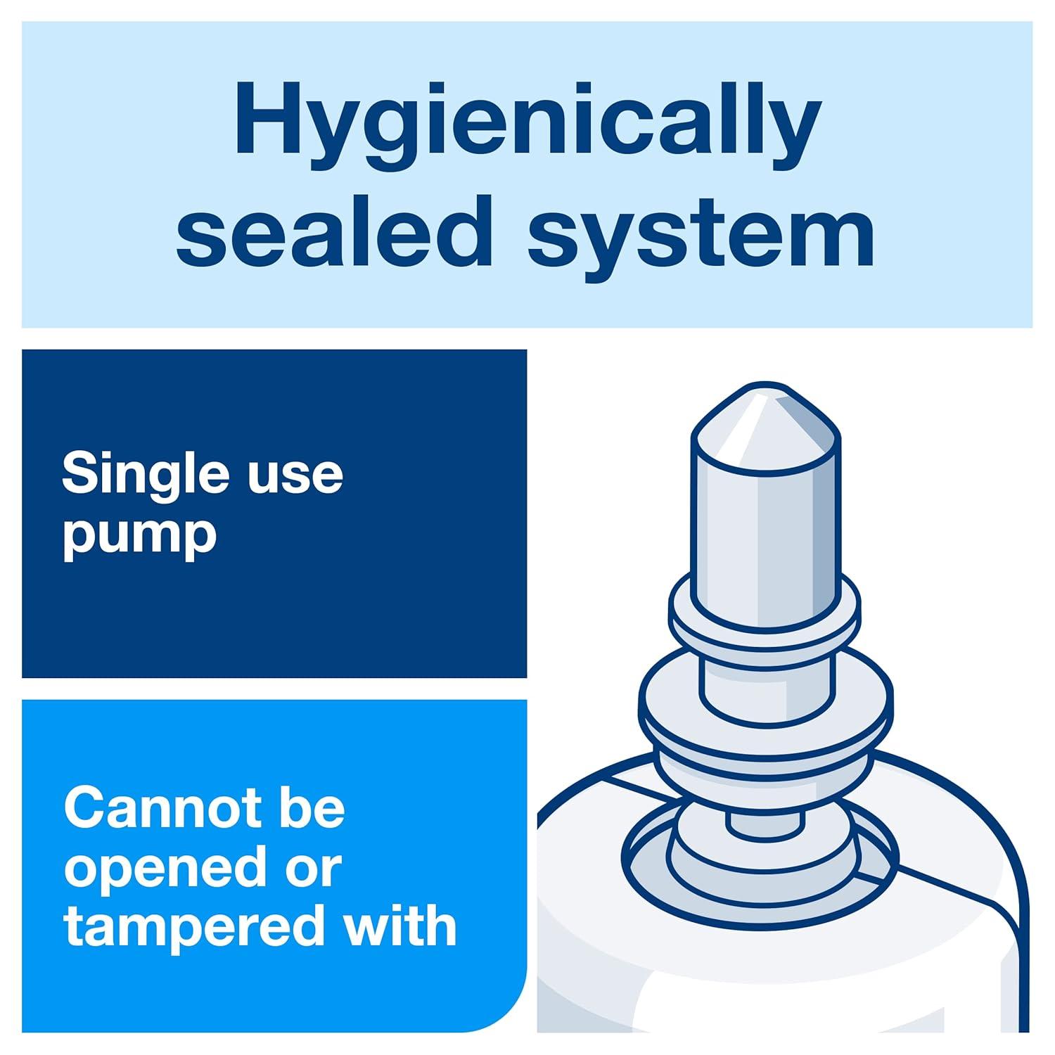 imageTork Antibacterial Foam Soap S4 Helps Kill Common Bacteria 6 x 1L 401215
