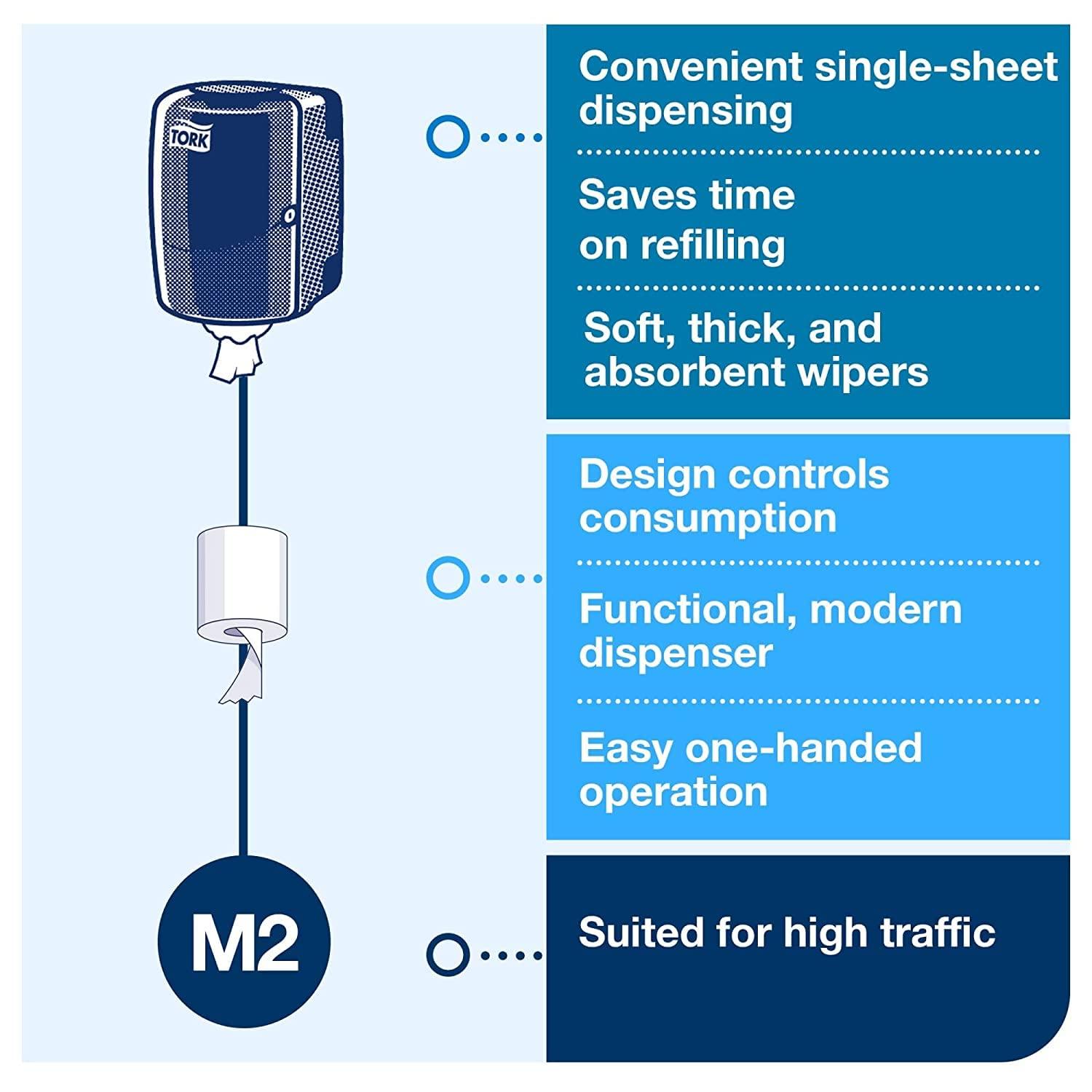 imageTork Centerfeed Industrial Paper Towel Dispenser Red and Smoke M2 SingleSheet Dispensing Performance Range 659028Black