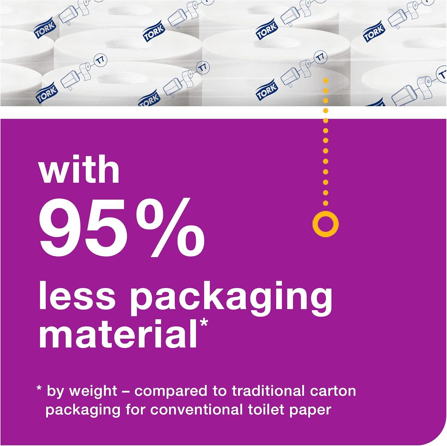 imageTork Coreless HighCapacity Toilet Paper Roll White T7 Advanced 2Ply 36 x 1000 sheets 47288012 x 1000 sheets