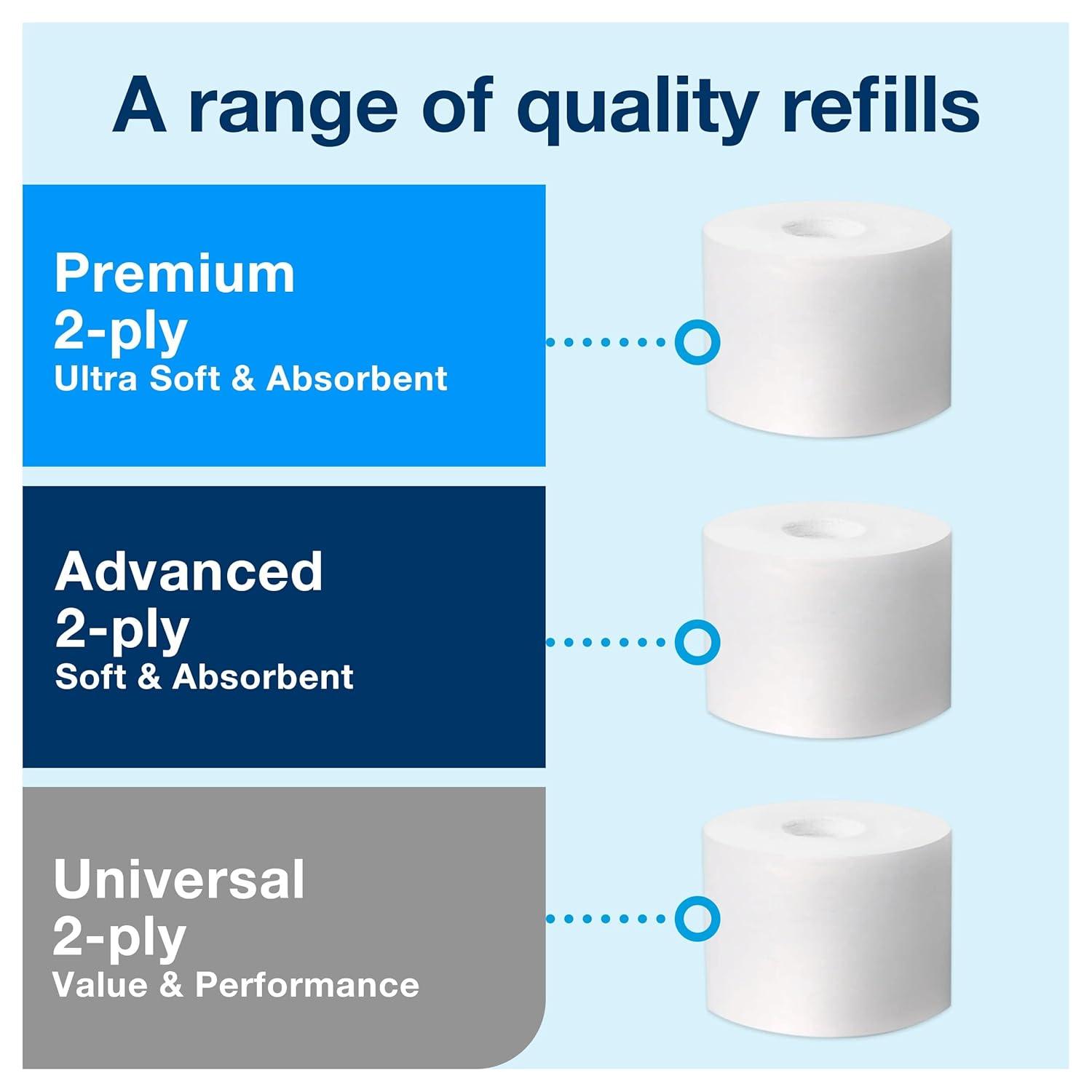 imageTork Coreless Toilet Paper Dispenser White For Homes and Small Businesses Fits T7 DispensersDispenser