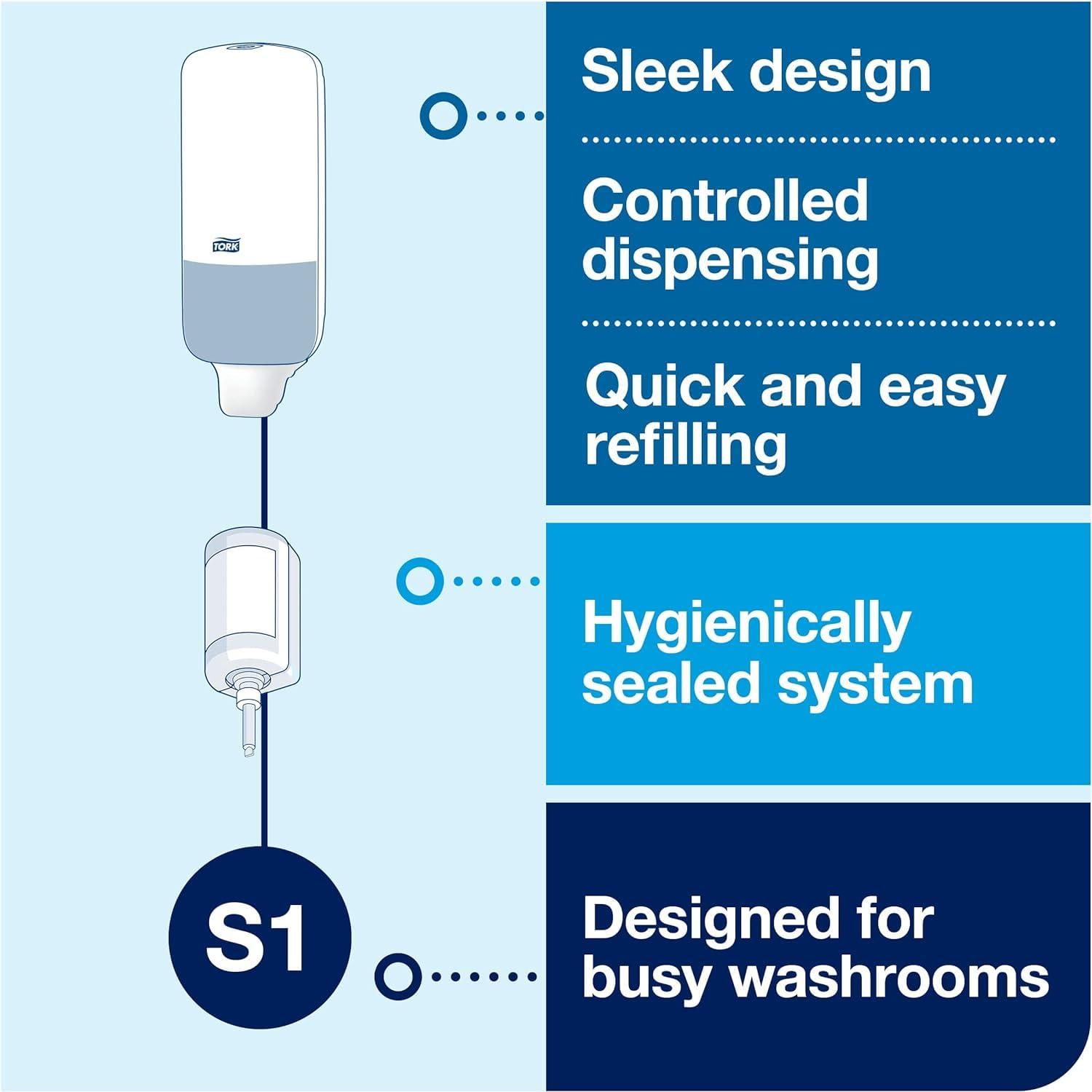imageTork Extra Mild Hand Washing Liquid Soap S1 6 x 1L  Liquid Skincare Dispenser for Liquid Soap and Hand Sanitizer White Pack of 6