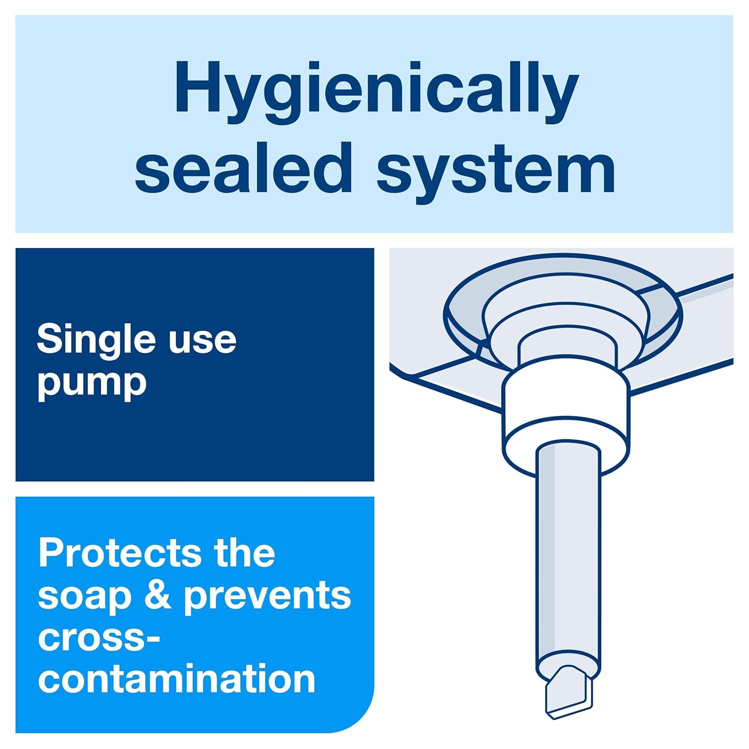 imageTork Extra Mild Liquid Soap S1 No fragrance added 6 x 1L 400011