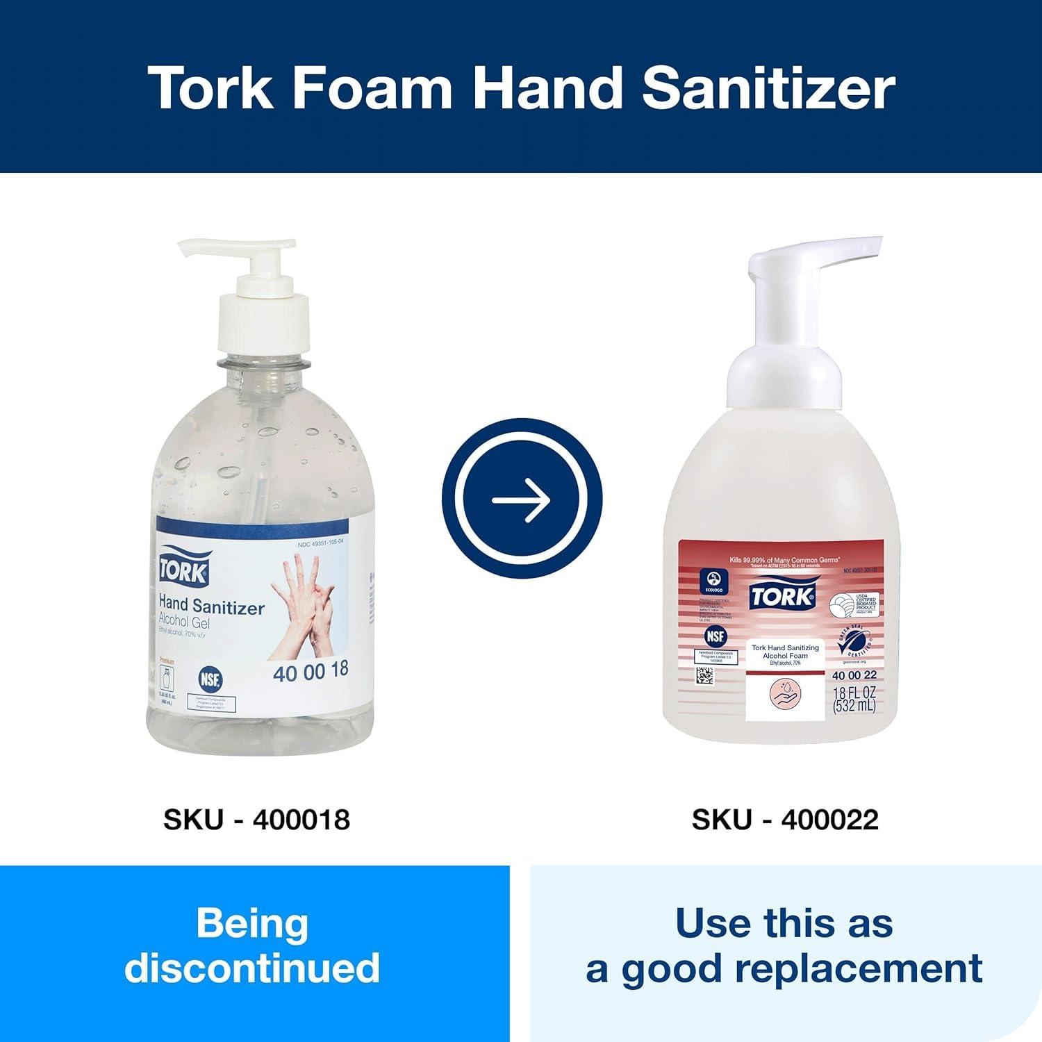 imageTork Hand Sanitizing Alcohol Foam 18oz Helps Kill Common Germs 12 x 18oz 400022