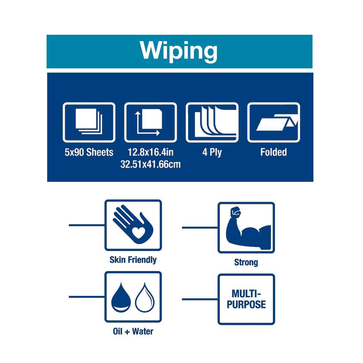 imageTork Heavy Duty Paper Wiper W4 Glass Cleaning 5 x 90 Sheets 440278