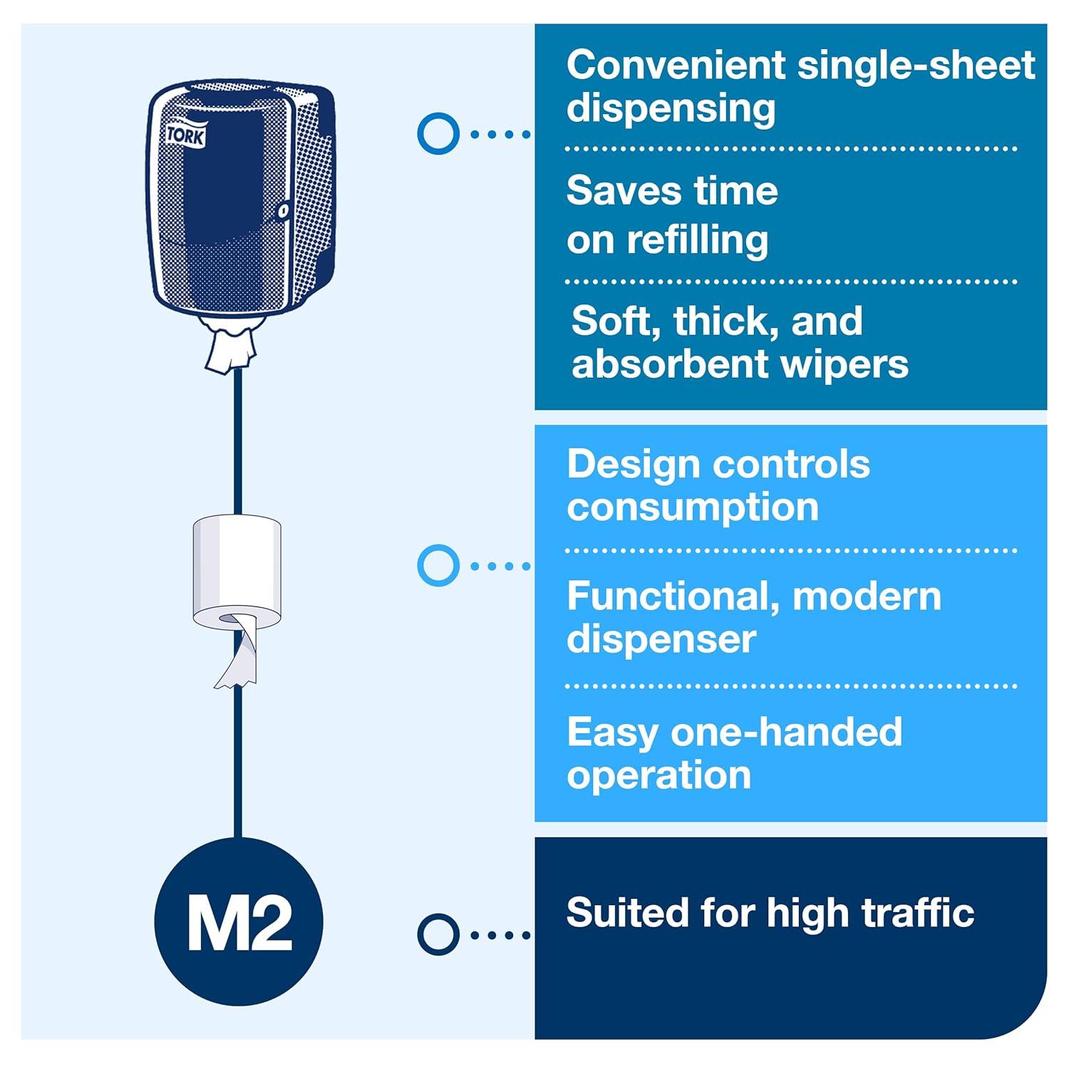 imageTork Industrial Centrefeed Dispenser Black  M2  Refill  Centerfeed Hand Towel White 6 x 600 Sheets