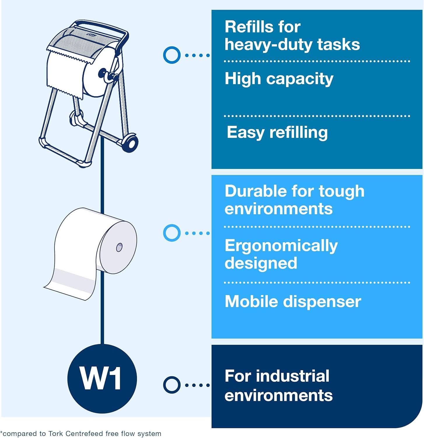 imageTork Industrial Floor Stand Paper Towel Roll Dispenser Red W1 Mobile 6520281Dispenser