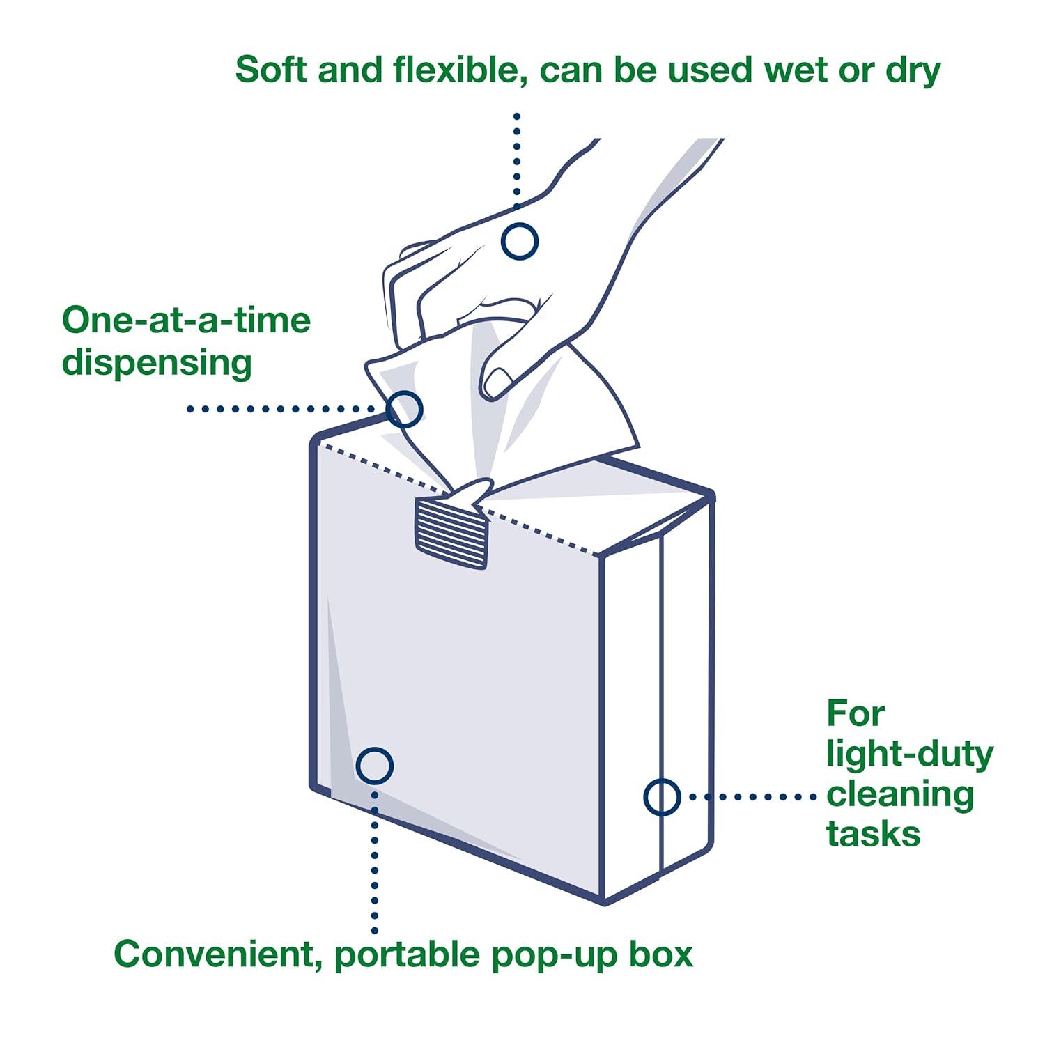imageTork Light Duty Cleaning Cloth PopUp Box White W24 Use Wet or Dry 10 x 120 Cloths 500176