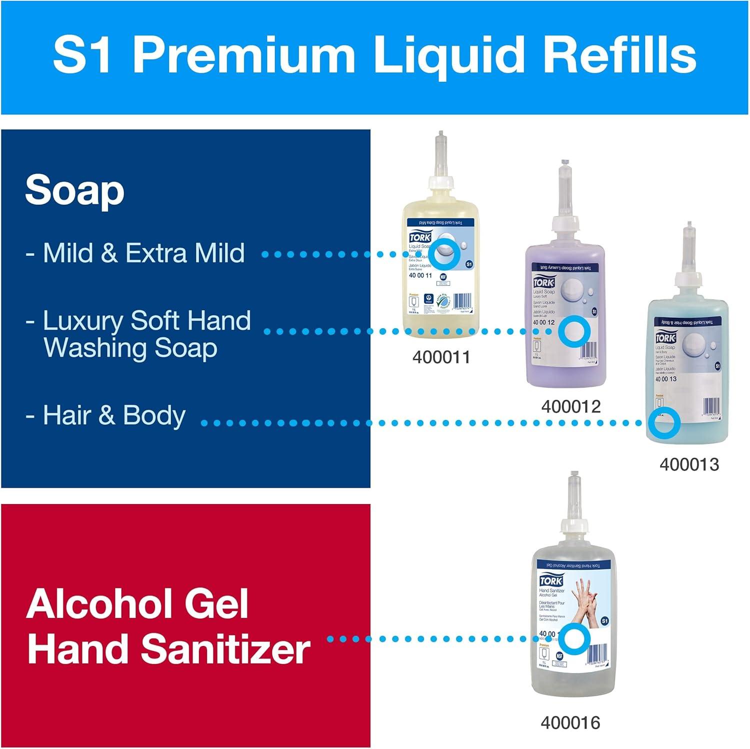 imageTork Liquid Skincare Dispensers for Liquid Soap and Hand Sanitizer Black S1 Economical Elevation Range 570028A Pack of 6Black Pack of 6