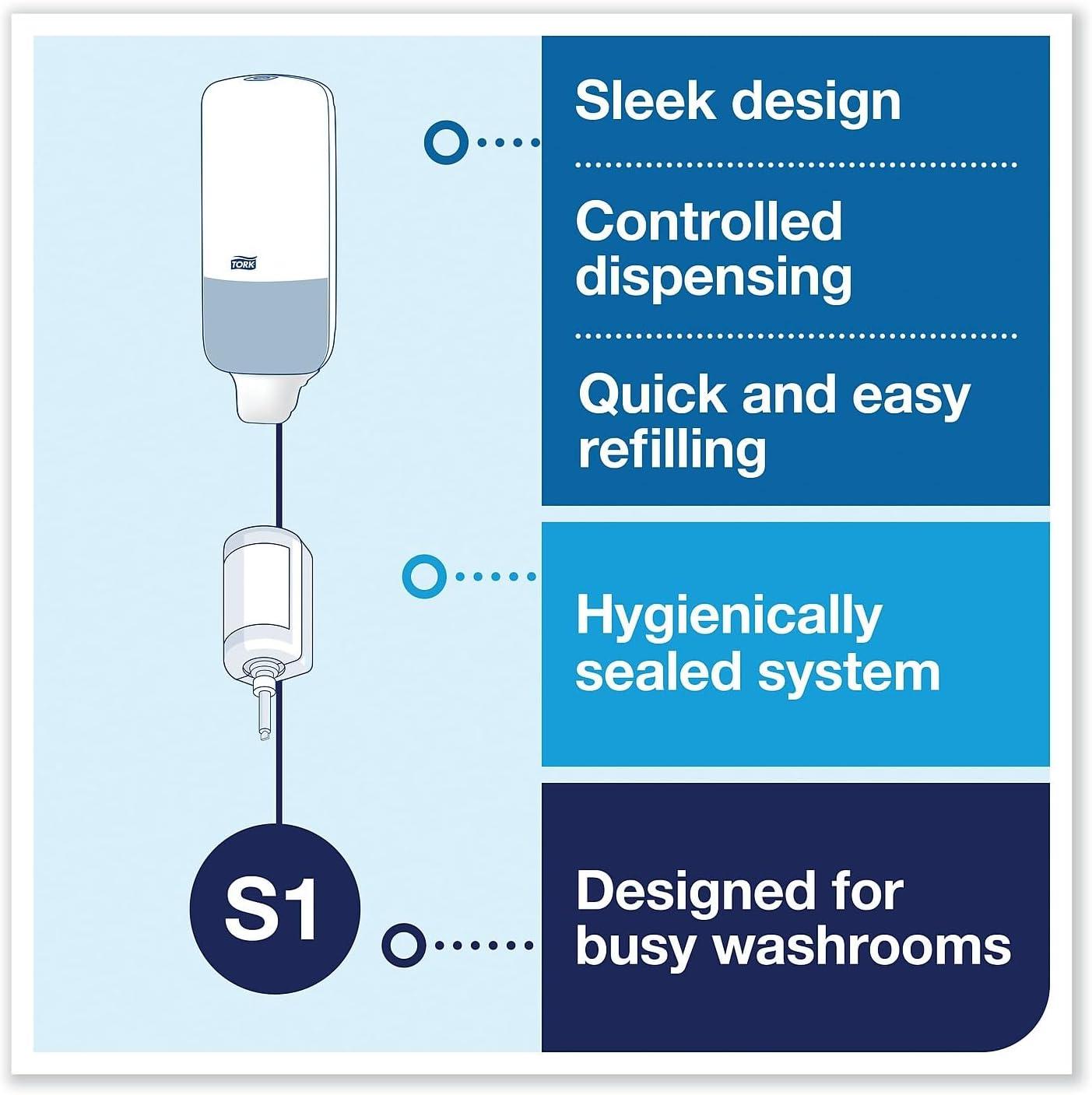 imageTork Liquid Skincare Dispensers for Liquid Soap and Hand Sanitizer Black S1 Economical Elevation Range 570028A Pack of 6White