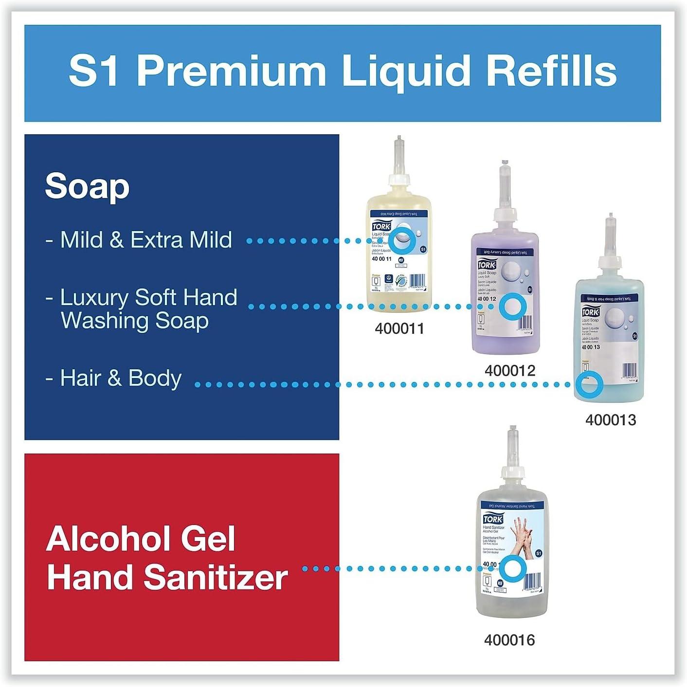 imageTork Liquid Skincare Dispensers for Liquid Soap and Hand Sanitizer Black S1 Economical Elevation Range 570028A Pack of 6White