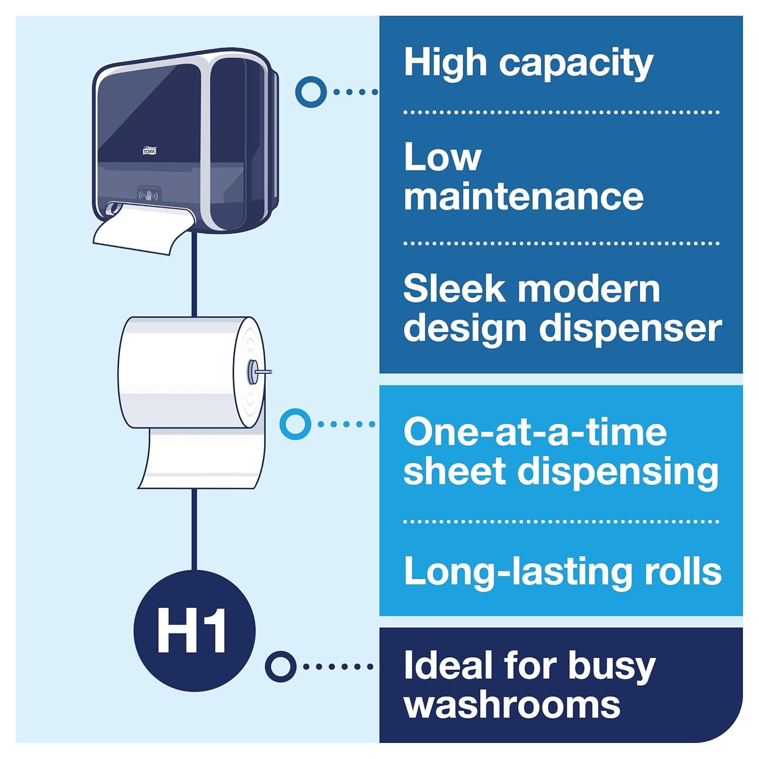 imageTork Matic Paper Towel Dispenser Intuition Sensor Black Elevation H1 noncontact OneataTime dispensing 5511282Old Version  Black