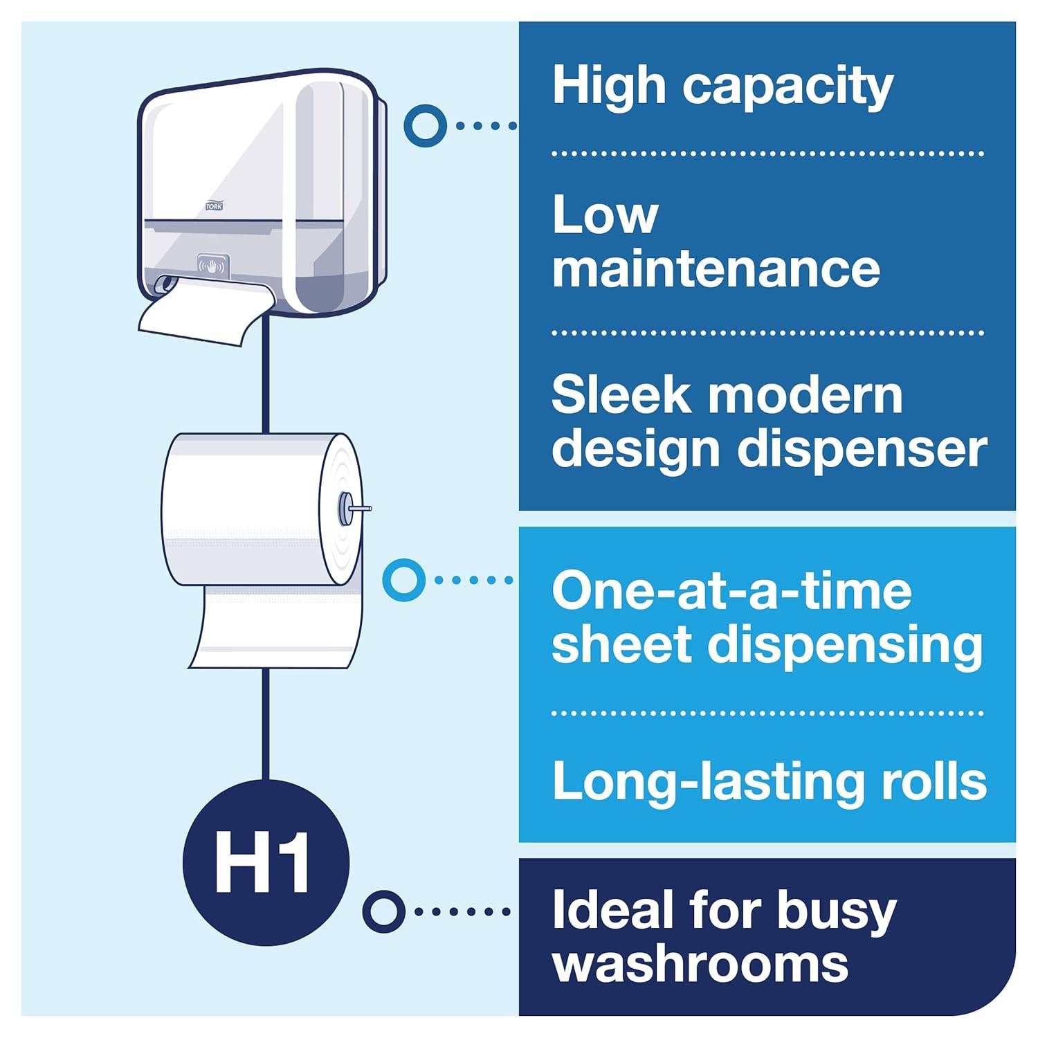 imageTork Matic Paper Towel Dispenser Intuition Sensor Black Elevation H1 noncontact OneataTime dispensing 5511282Old Version  White