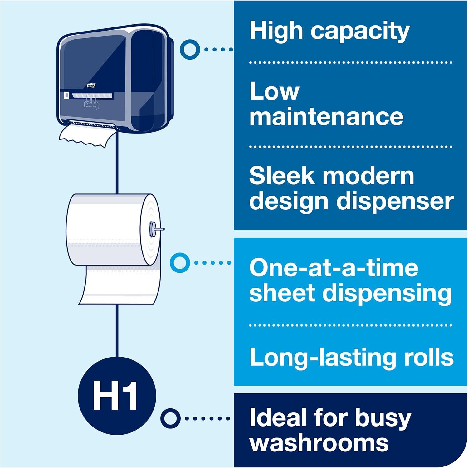 imageTork Matic Paper Towel Dispenser White H1 OneataTime Dispensing Elevation Range 5510202Dispenser  White