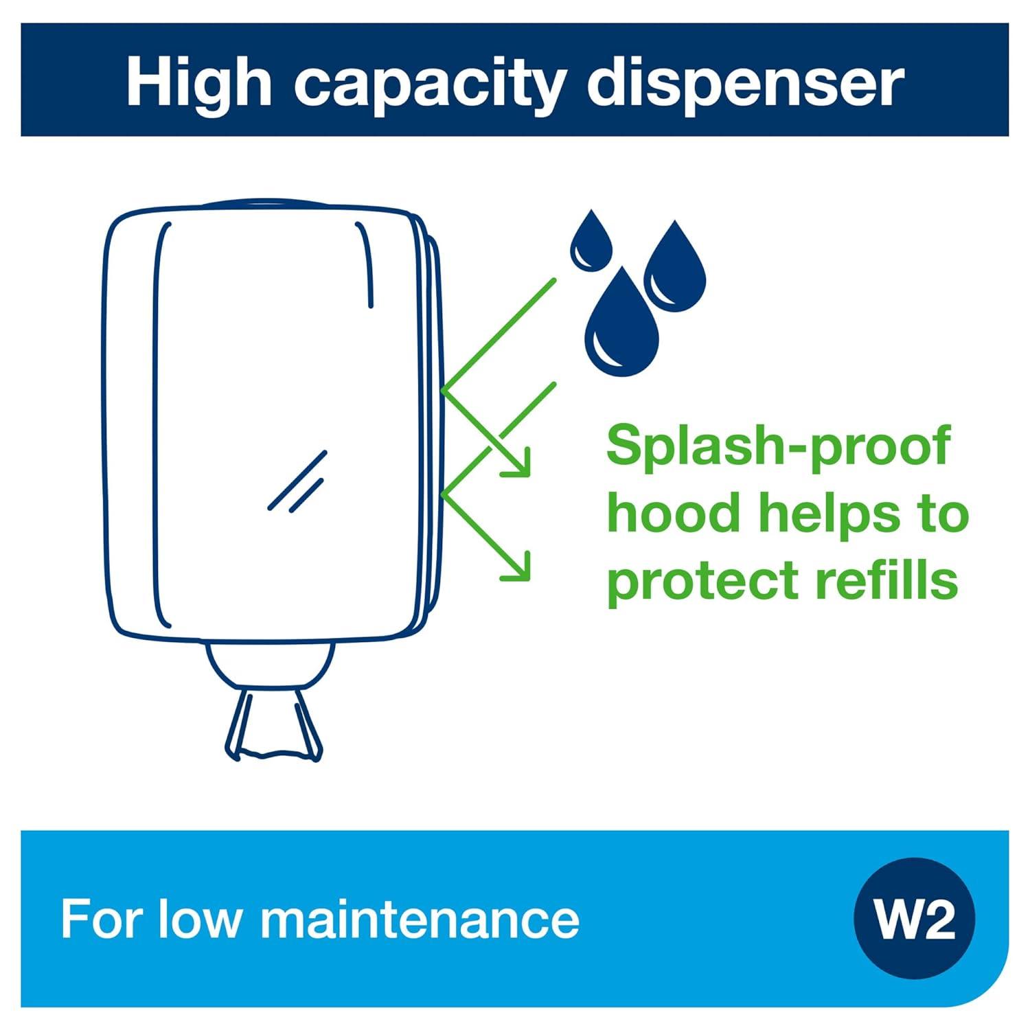 imageTork Maxi Centerfeed Roll Dispenser AquaWhite W2 High Capacity Performance Range 653020Dispenser