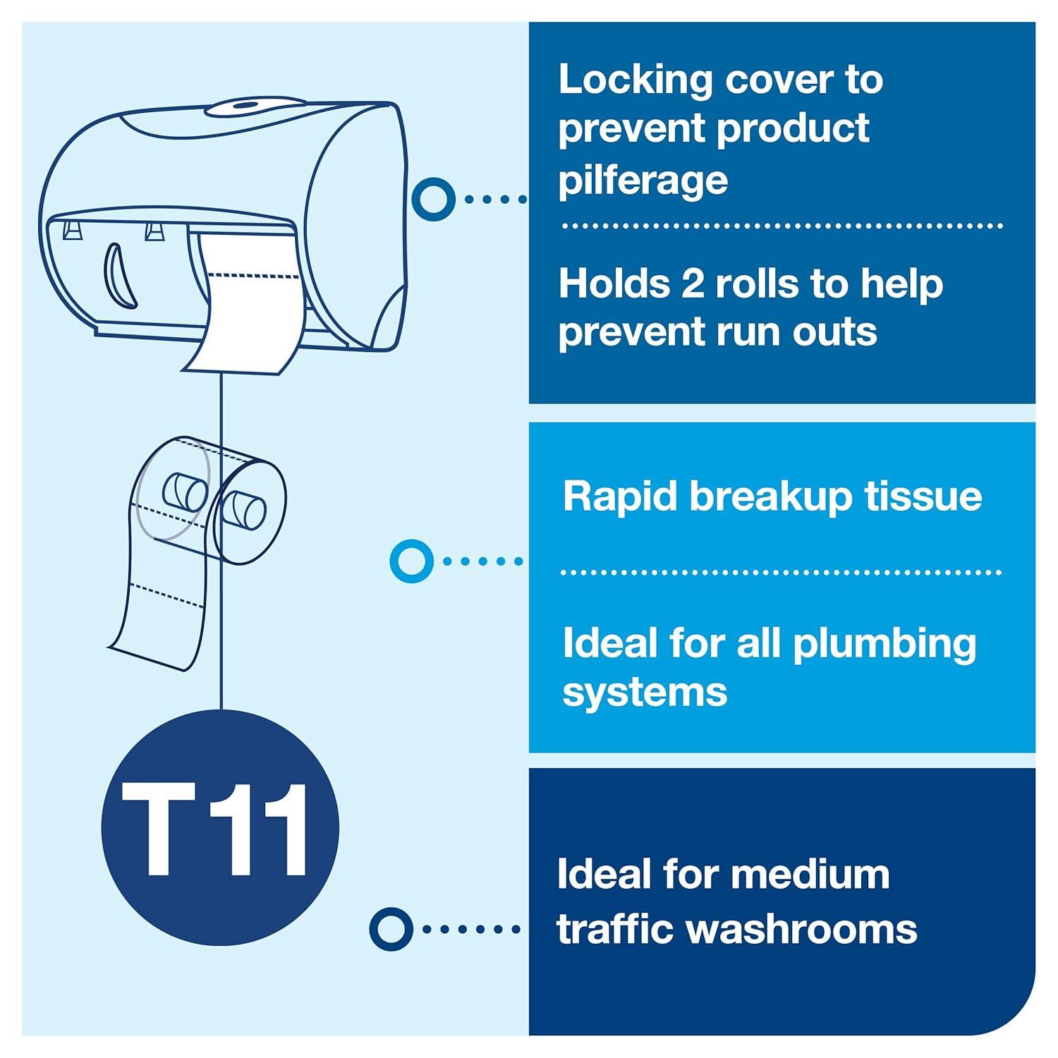 imageTork OptiCore Twin Toilet Paper Roll Dispenser Black T11 High Capacity 565728