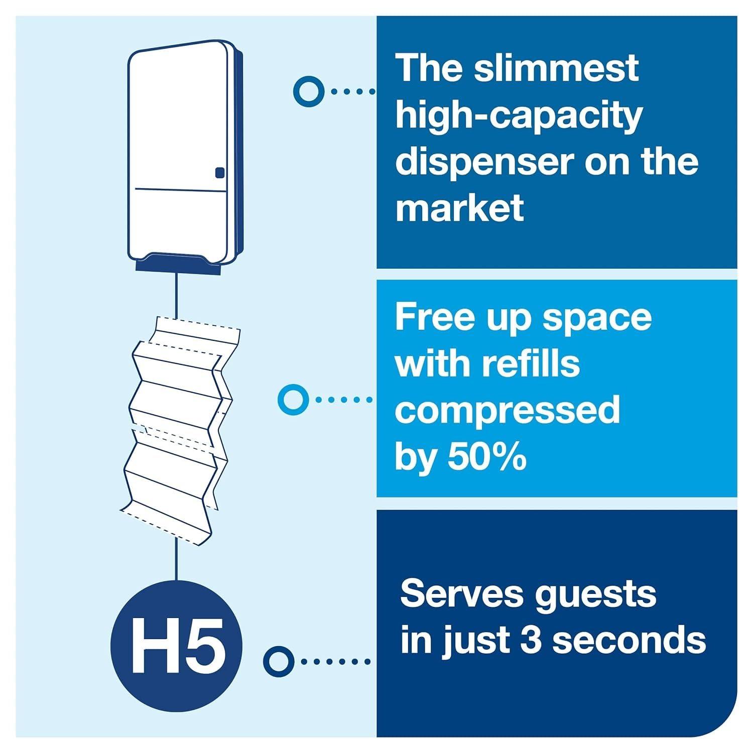 imageTork PeakServe Continuous Hand Towel Dispenser Black H5 High Capacity Elevation Range 552528  PeakServe Continuous Paper Hand Towels White H5 1 ply 12 x 270 paper hand towels 105066