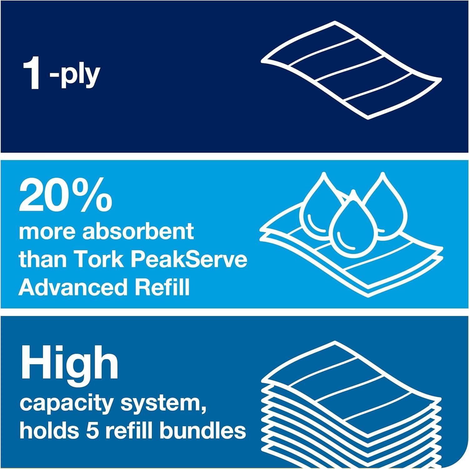 imageTork PeakServe Continuous Hand Towel Dispenser Black H5 High Capacity Elevation Range 552528  PeakServe Continuous Paper Hand Towels White H5 1 ply 12 x 270 paper hand towels 105066