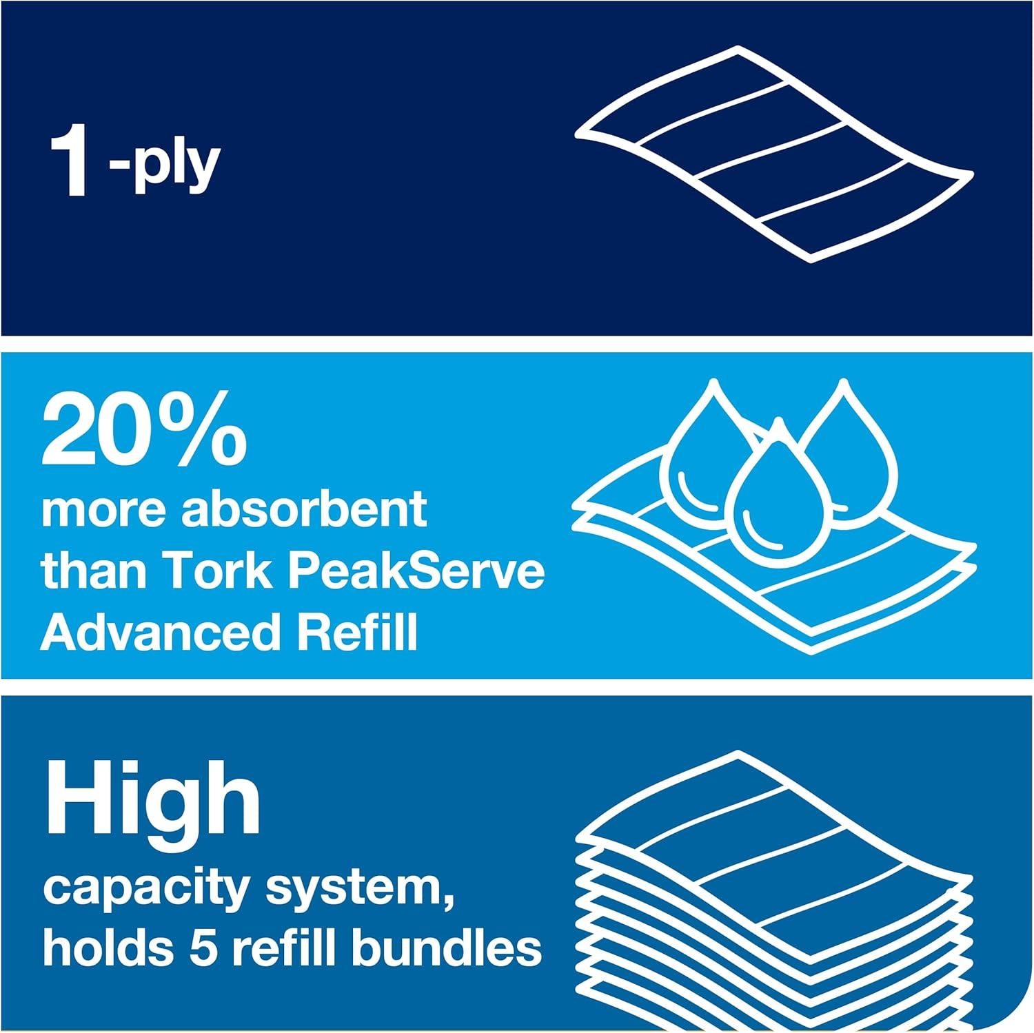 imageTork PeakServe Continuous Hand Towel White H5 Advanced Compressed 12 x 410 sheets 10506512 x 270 sheets