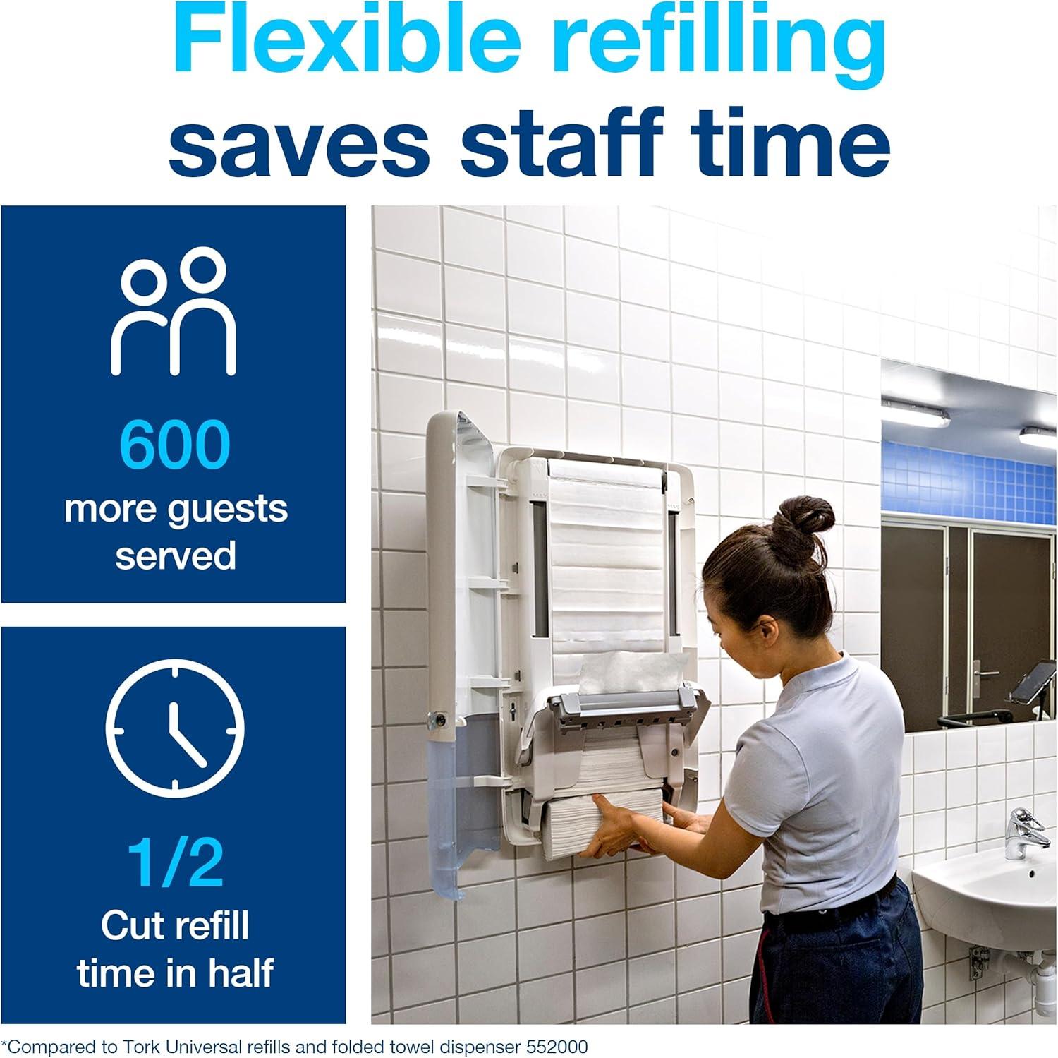 imageTork PeakServe Continuous Hand Towel White H5 Advanced Compressed 12 x 410 sheets 10506512 x 270 sheets