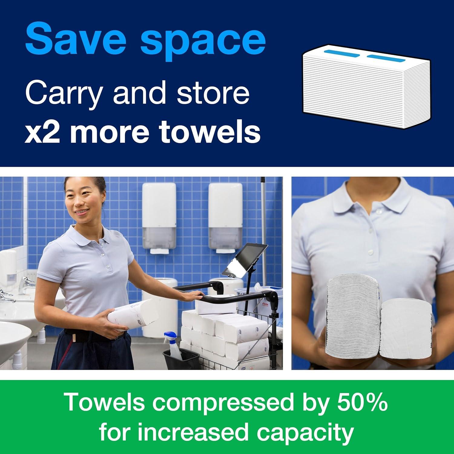 imageTork PeakServe Continuous Hand Towel White H5 Advanced Compressed 12 x 410 sheets 10506512 x 270 sheets