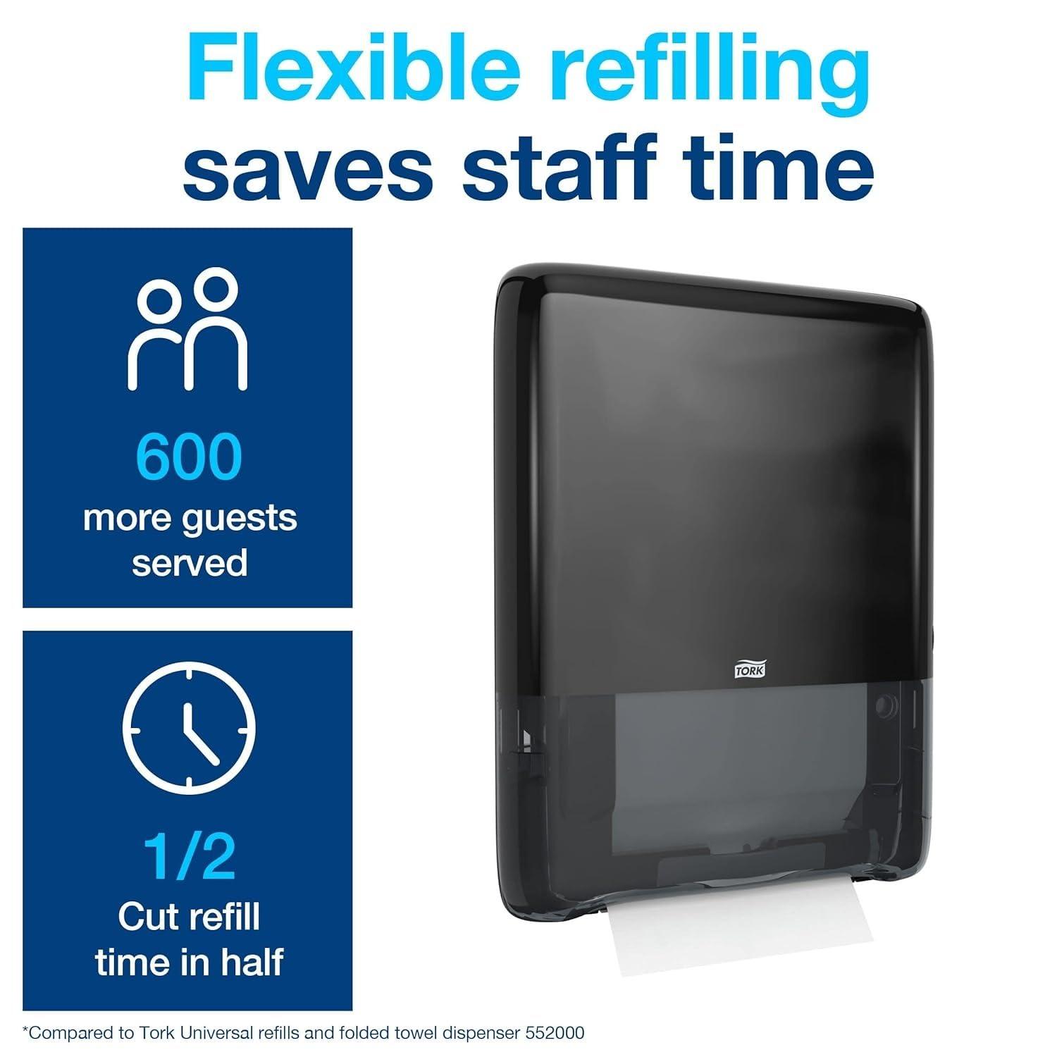 imageTork PeakServe Mini Continuous Paper Hand Towel Dispenser Black H5 HighCapacity Elevation Range 552538  Tork PeakServe Continuous Hand Towel White H5 Advanced Compressed12 x 410 sheets 105065Black