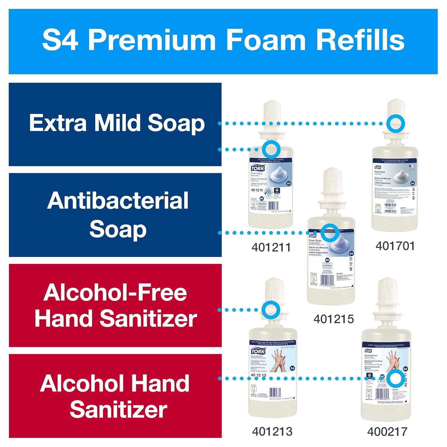 imageTork Skincare Dispenser Black S4 for Hand Soap and Hand Sanitizer Elevation Range 571508 Pack of 1Black Dispenser  Pack of 1