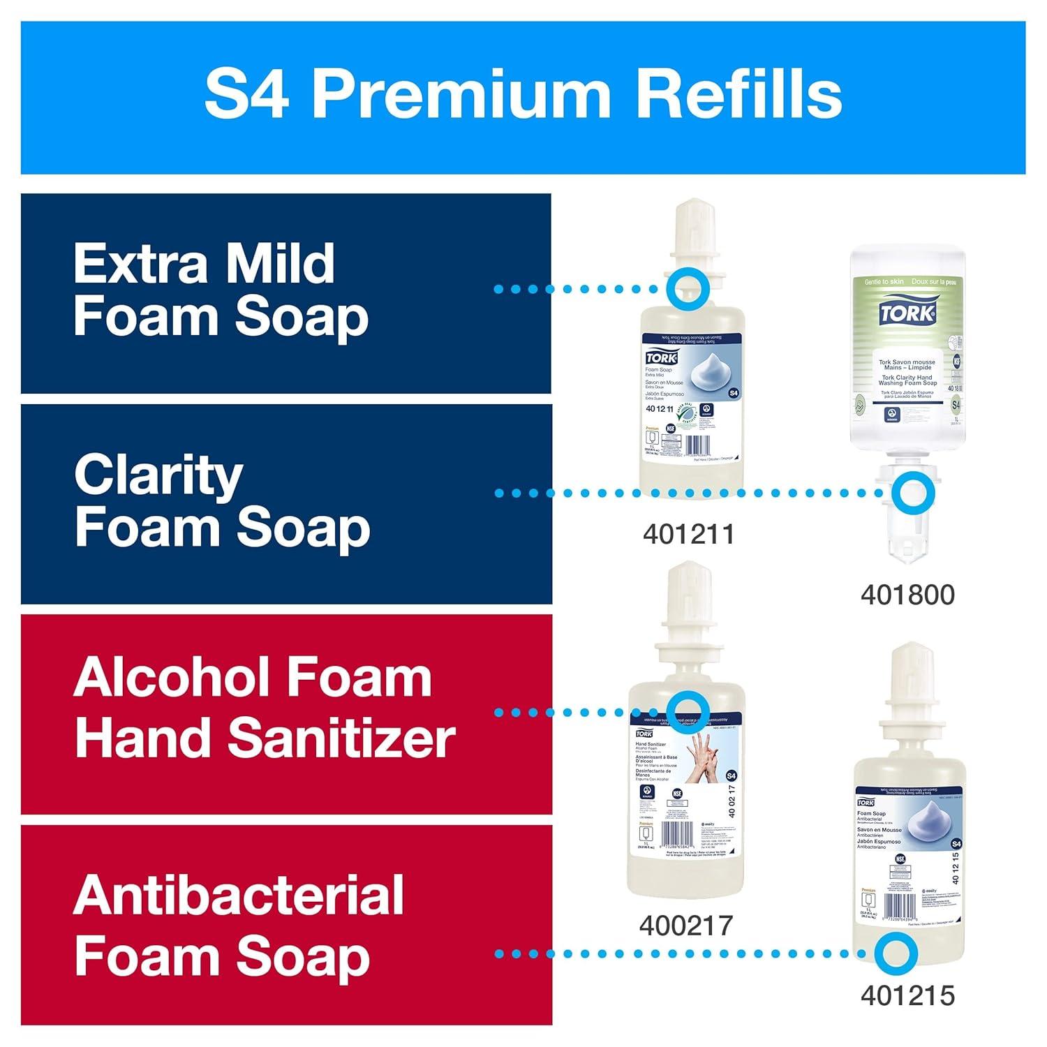 imageTork Skincare Dispenser Black S4 for Hand Soap and Hand Sanitizer Elevation Range 571508 Pack of 1Manual