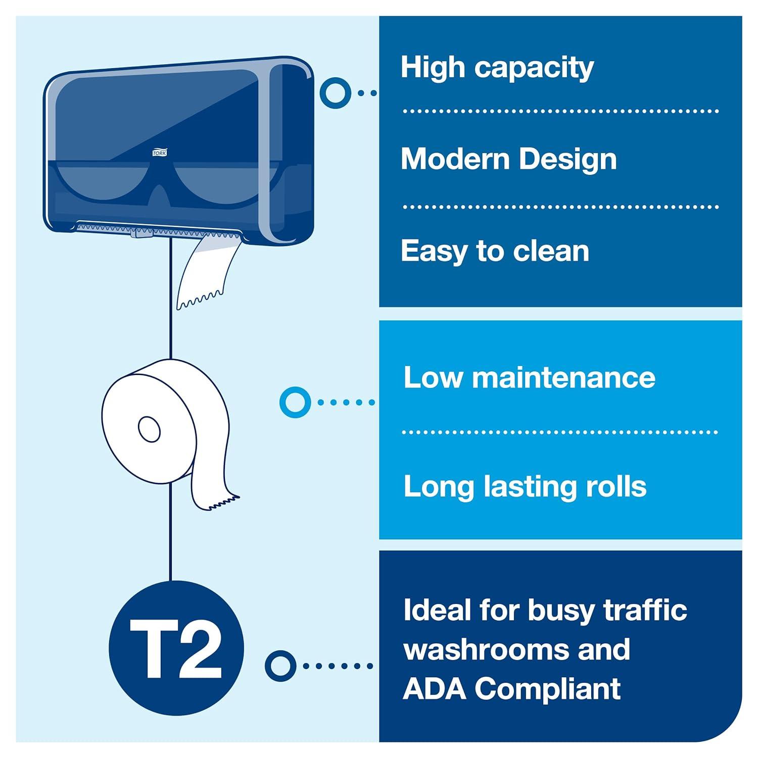 imageTork Twin Mini Jumbo Toilet Paper Roll Dispenser Black T2 Protects Rolls Elevation Range 5555290Dispenser