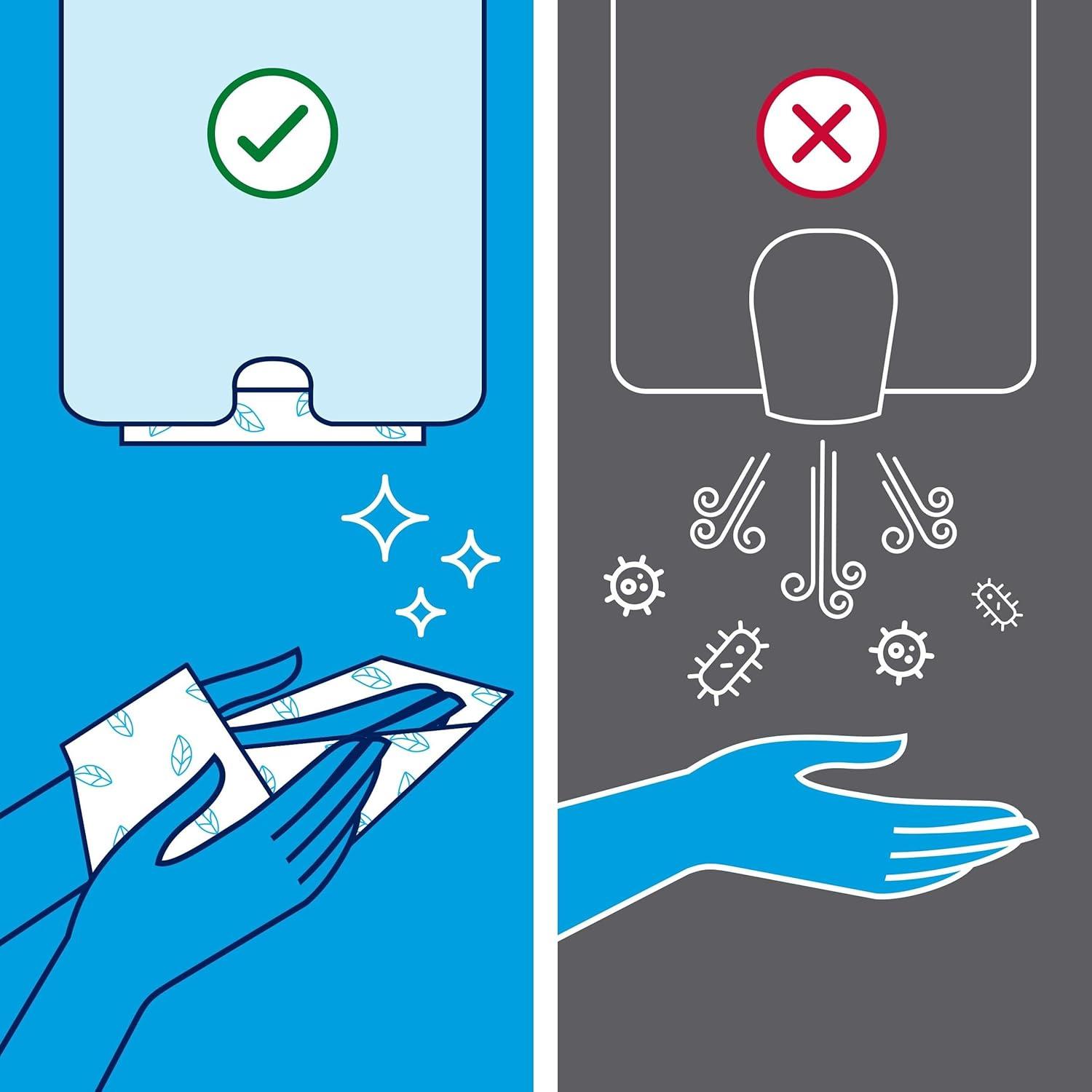 imageTork Xpress Multifold Hand Towel Dispenser Black H2 OneataTime Dispensing Elevation Range  H2  Multifold Hand Towel White Premium Quality 250 Towels per Pack 12 Packs