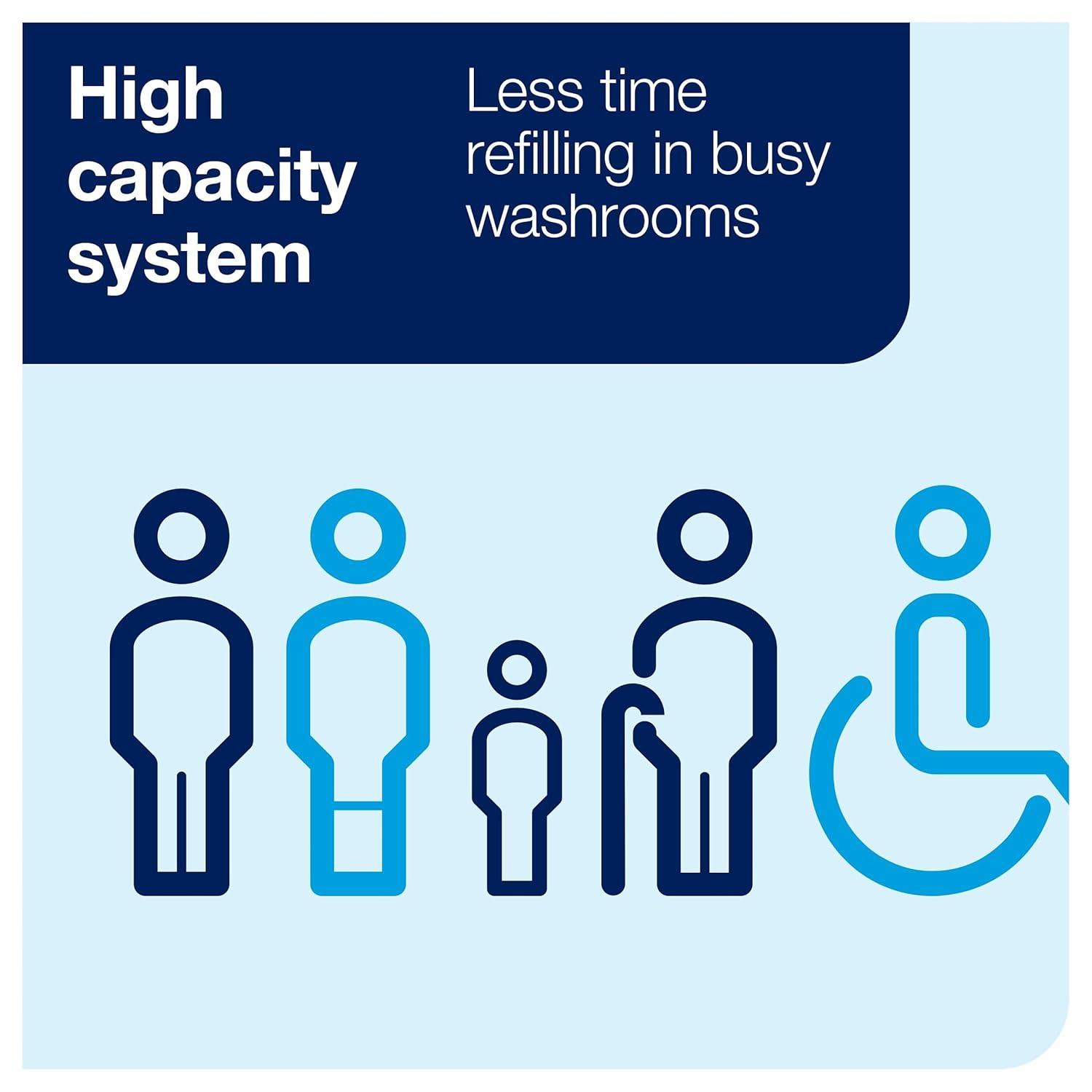 imageTork Xpress Multifold Hand Towel Dispenser Black H2 OneataTime Dispensing Elevation Range  H2  Multifold Hand Towel White Premium Quality 250 Towels per Pack 12 Packs