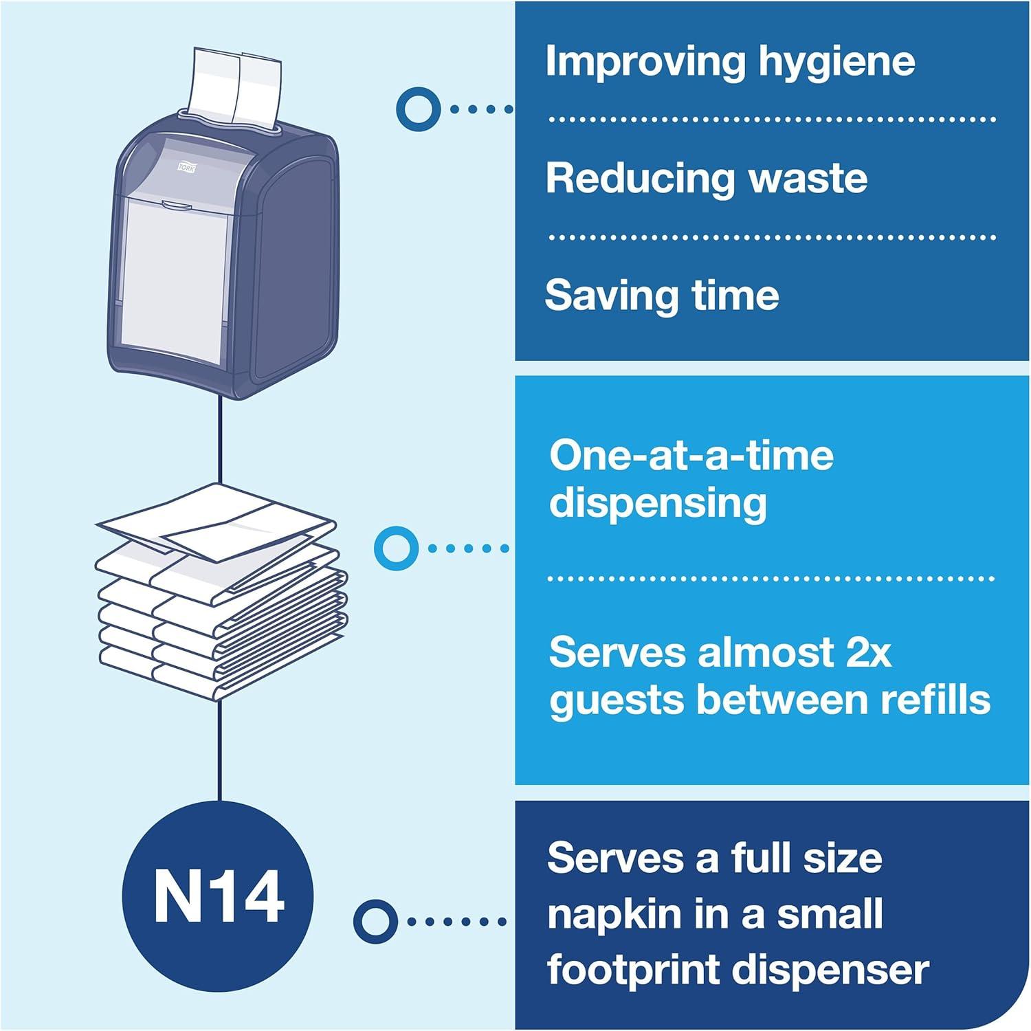 imageTork Xpressnap Fit Counter Top Napkin Dispenser Starter Pack  800743  N14 Dispenser for Restaurants Include 2 x 120 2Ply Natural Napkin Refill PacksDispenser  1 pack