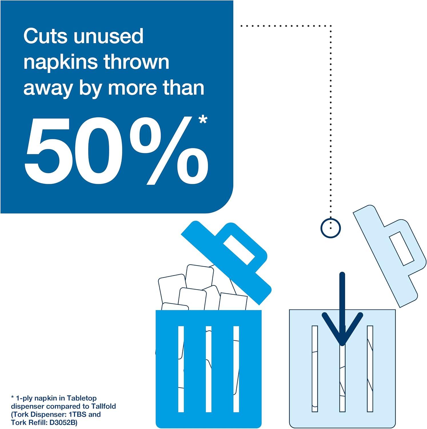 imageTork Xpressnap Fit Counter Top Napkin Dispenser Starter Pack  800743  N14 Dispenser for Restaurants Include 2 x 120 2Ply Natural Napkin Refill PacksStarter Pack  Refill  Dispenser