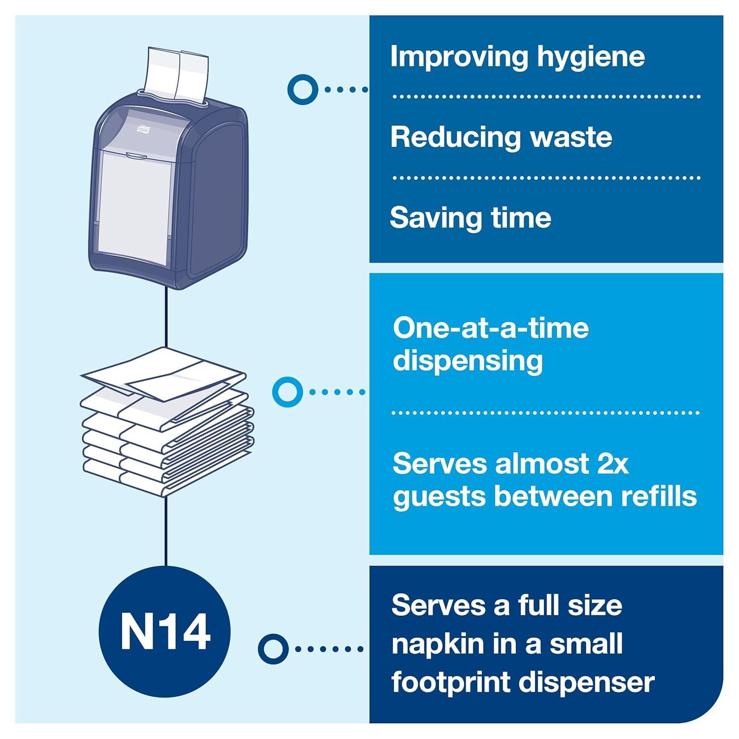 imageTork Xpressnap Fit Napkin Dispenser Compact Design OneataTime Dispensing Black N14 System Compatible 2 x 100 White Napkins 800723