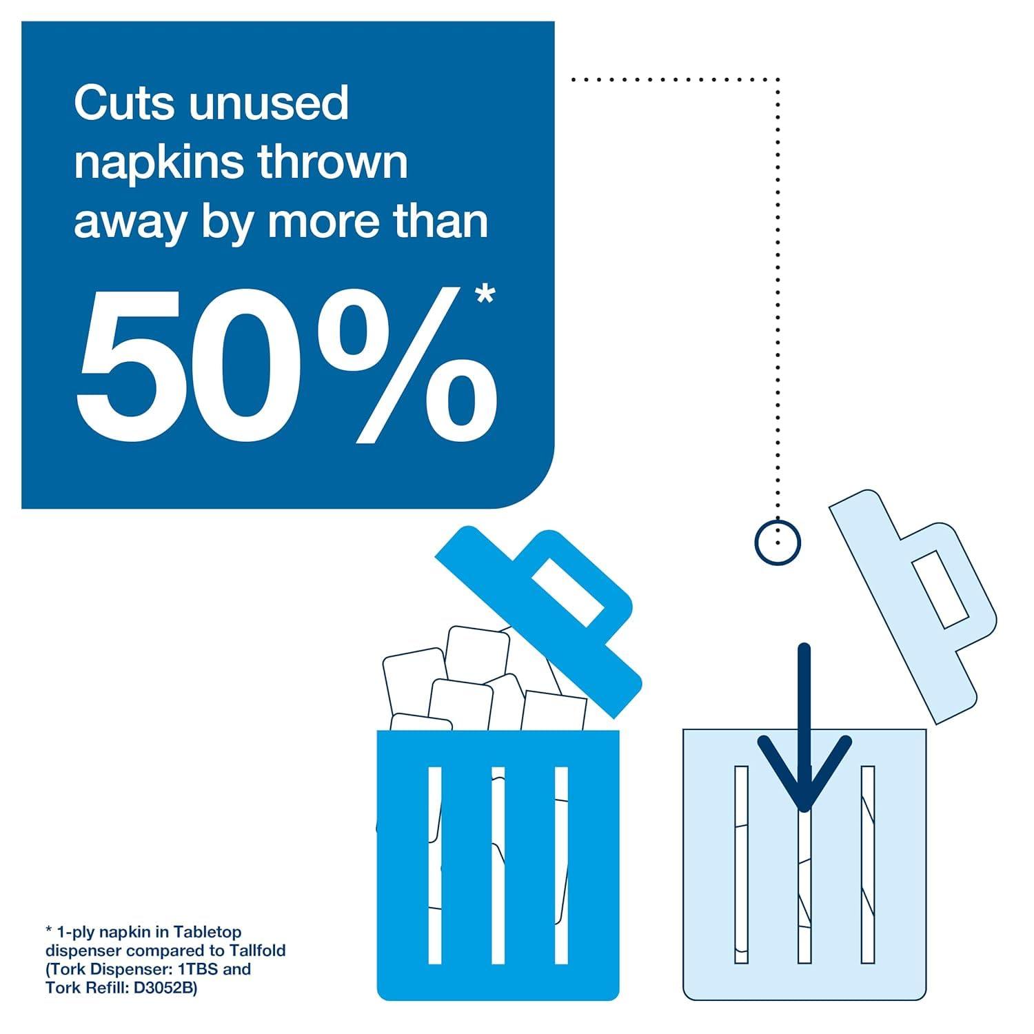 imageTork Xpressnap Fit Napkin Dispenser Compact Design OneataTime Dispensing Black N14 System Compatible 2 x 100 White Napkins 800723