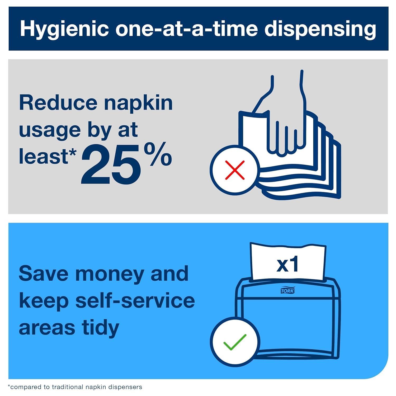 imageTork Xpressnap Natural Dispenser Napkin N4 12 x 500 Sheets  Xpressnap Tabletop Napkin Dispenser Black Pack of 4