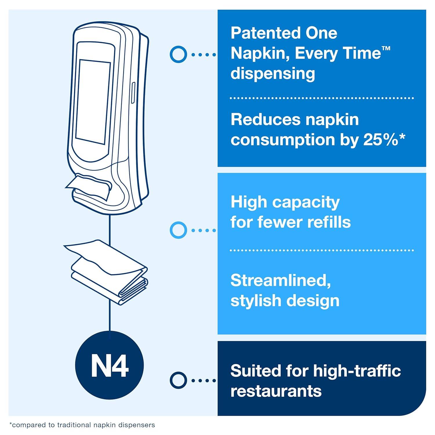 imageTork Xpressnap Stand Napkin Dispenser Black N4 Upright Design Signature Range 245quot x 925quot x 925quot 6332000