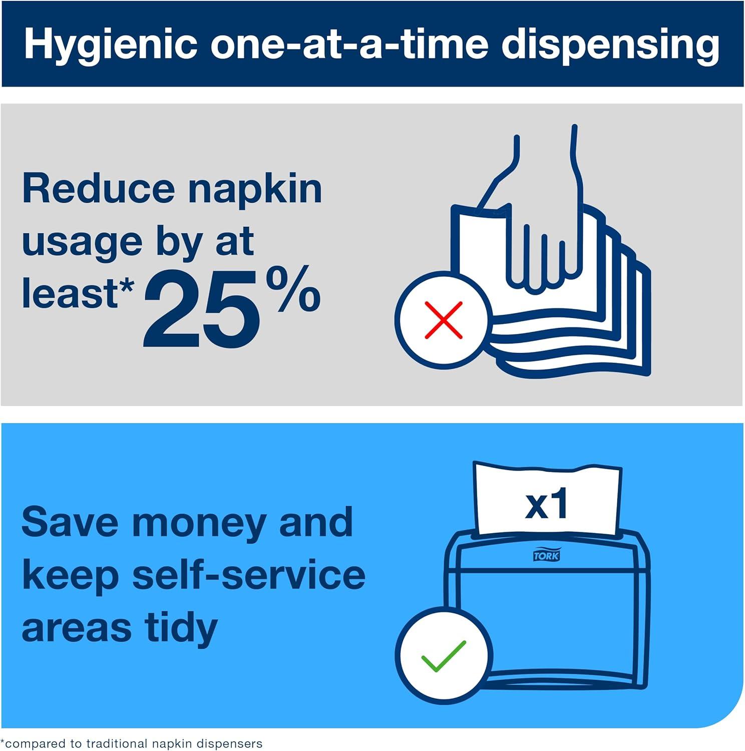 imageTork Xpressnap Tabletop Napkin Starter Pack Black N4 Dispenser ampamp 500x Napkins 80062301  Tork White Dispenser Napkin N4 2ply 12 Fold OneataTime Dispensing 12 x 500 85quot x 65quot 100990Contemporary