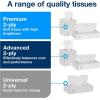 imageTork Advanced Facial Tissue White Soft Gentle 2Ply F1 Dispenser Compatible 30 Boxes x 100 Tissues TF6810Flat Box
