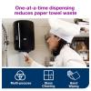 imageTork Centerfeed Wall Mounted Dispenser White  M2  Refill  Centerfeed Hand Towel White 6 x 600 Sheets