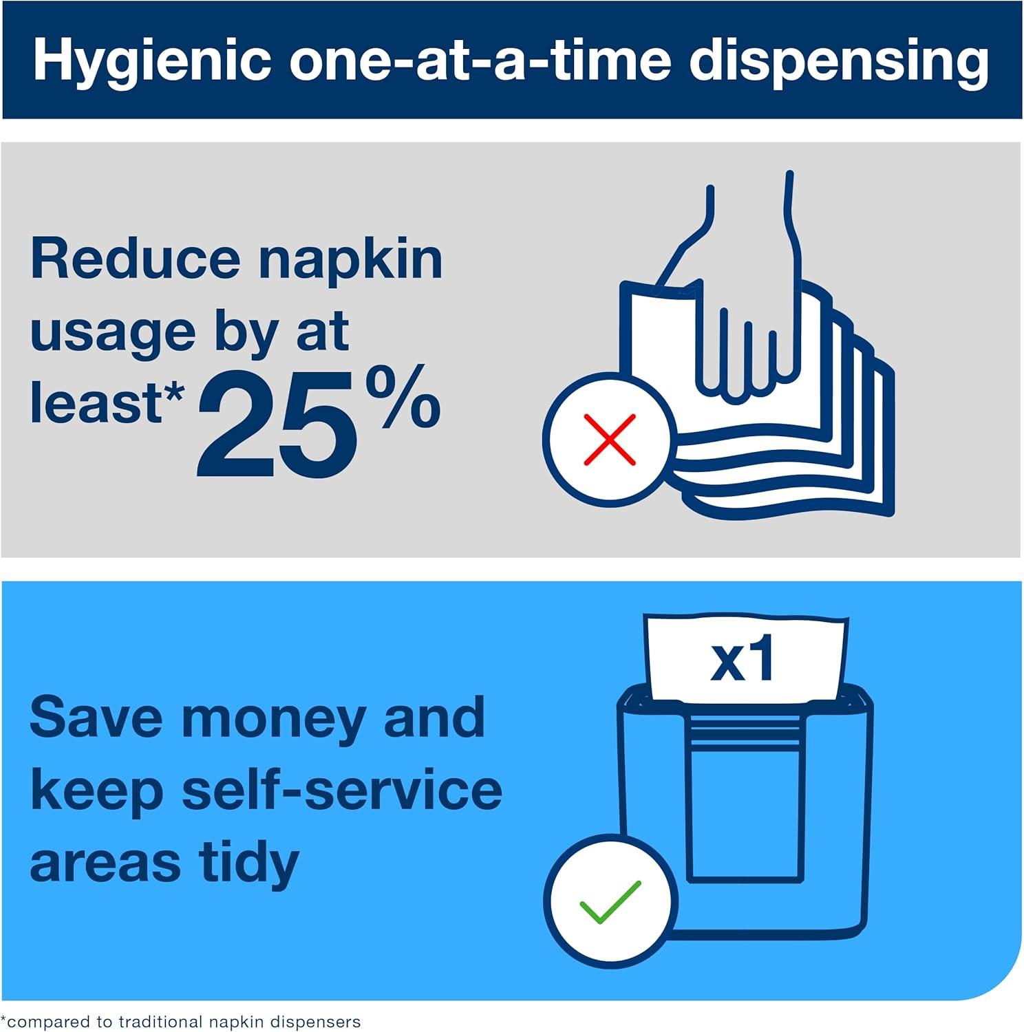 imageTork Xpressnap Tabletop Napkin Dispenser Walnut  N4  Refill  Universal Paper Napkins 12 x 500 NapkinsDispenser  Refill