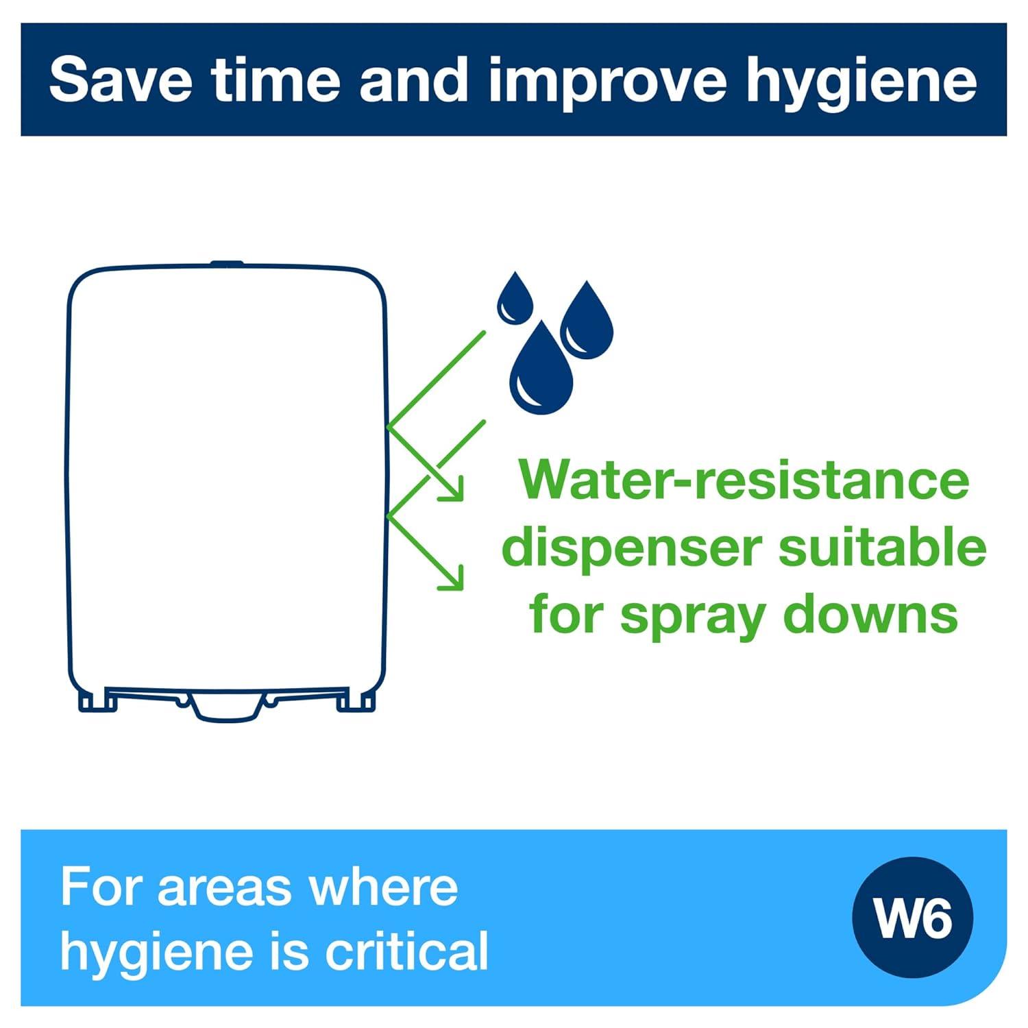 imageTork WallMounted Paper Towel Dispenser Washstation White and Turquoise W6 Water Resistant Performance Range 651220Blue