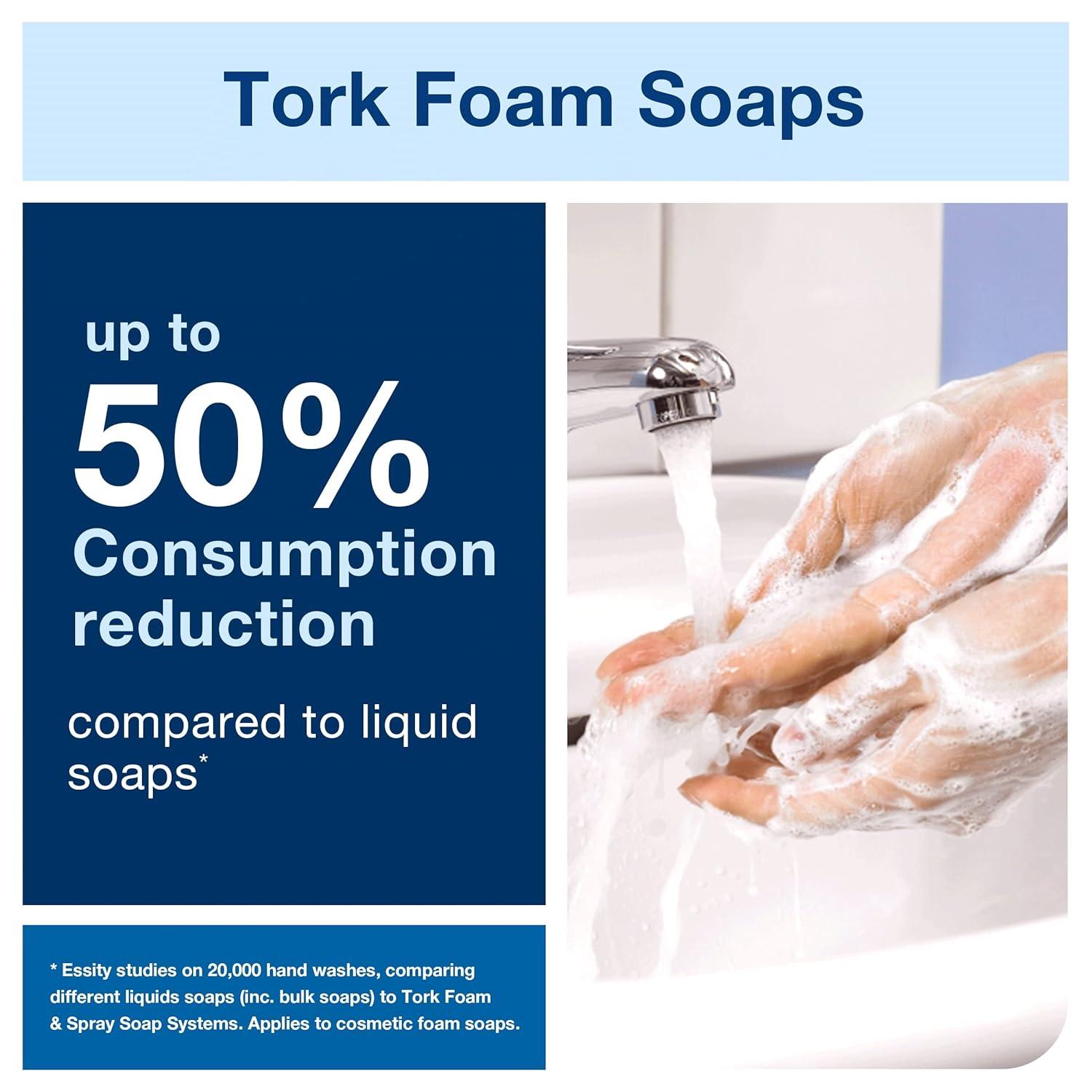 imageTork Extra Mild Hand Washing Foam Soap S4 No Fragrance Added 2 x 1L 401812338 Fl Oz Pack of 6