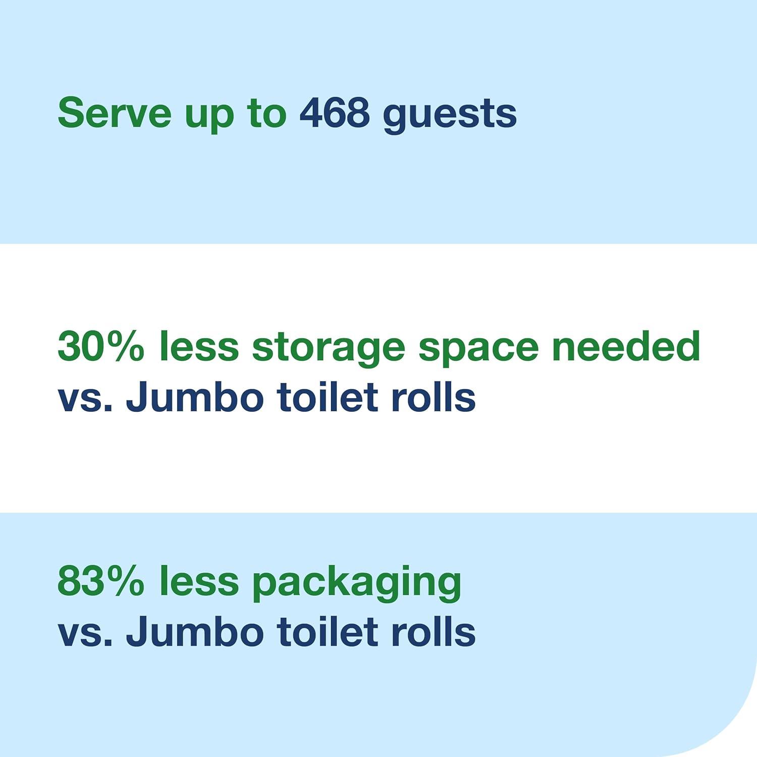 imageTork OptiServe High Capacity Coreless Toilet Paper White T5 Universal 2 Ply 18 x 1500 sheets 472887