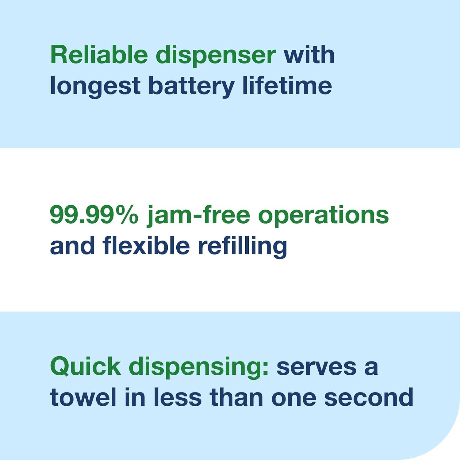 imageTork PeakServe Automatic Continuous Paper Hand Towel Dispenser Black H5 High Capacity Elevation Range 552548