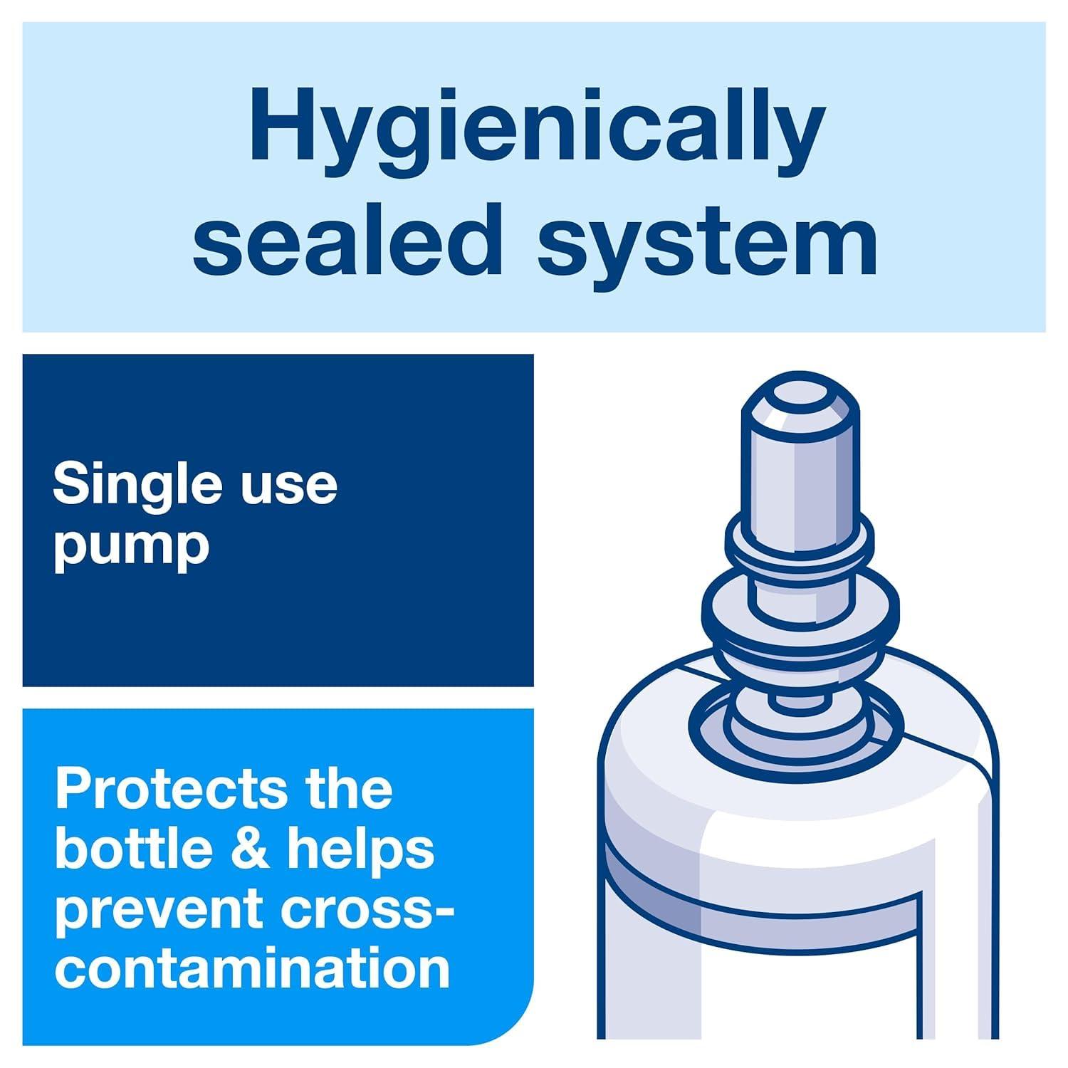 imageTork Extra Mild Hand Washing Liquid Soap S4 6 x 1L  Intuition Sensor Skincare Dispensers White S4 Pack of 4