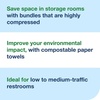 image:imageTork Xpress Compressed Multifold Hand Towel White H2 Advanced Strong and Absorbent 16 x 250 Sheets 424835